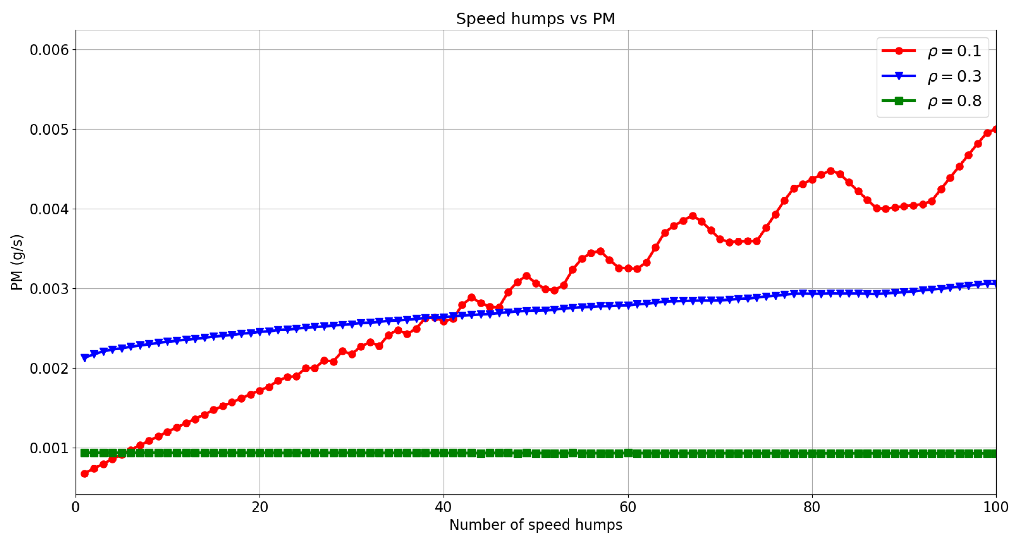 Applsci 10 01592 g014 Applsci 10 01592 g014