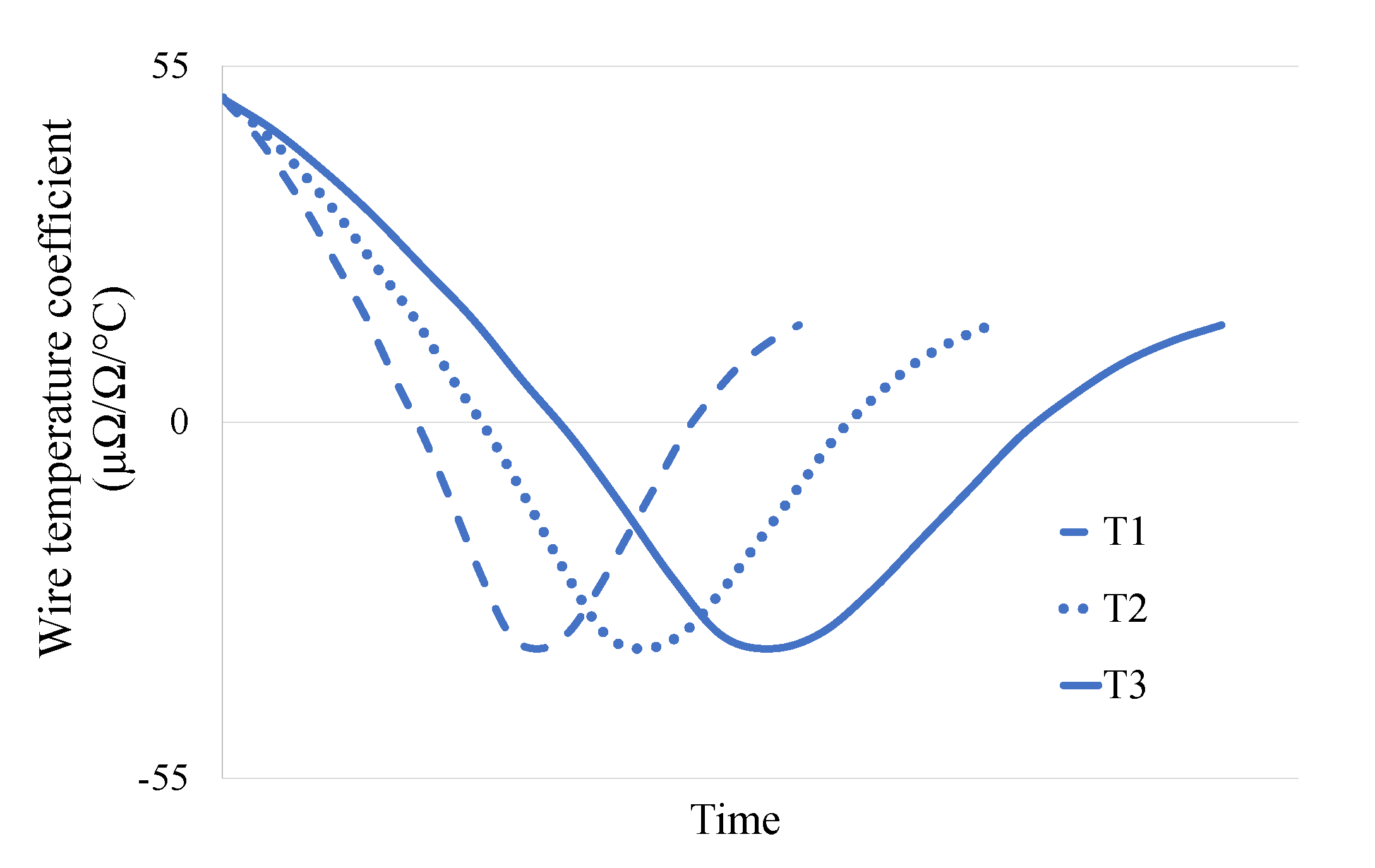 Applsci 10 01595 g003