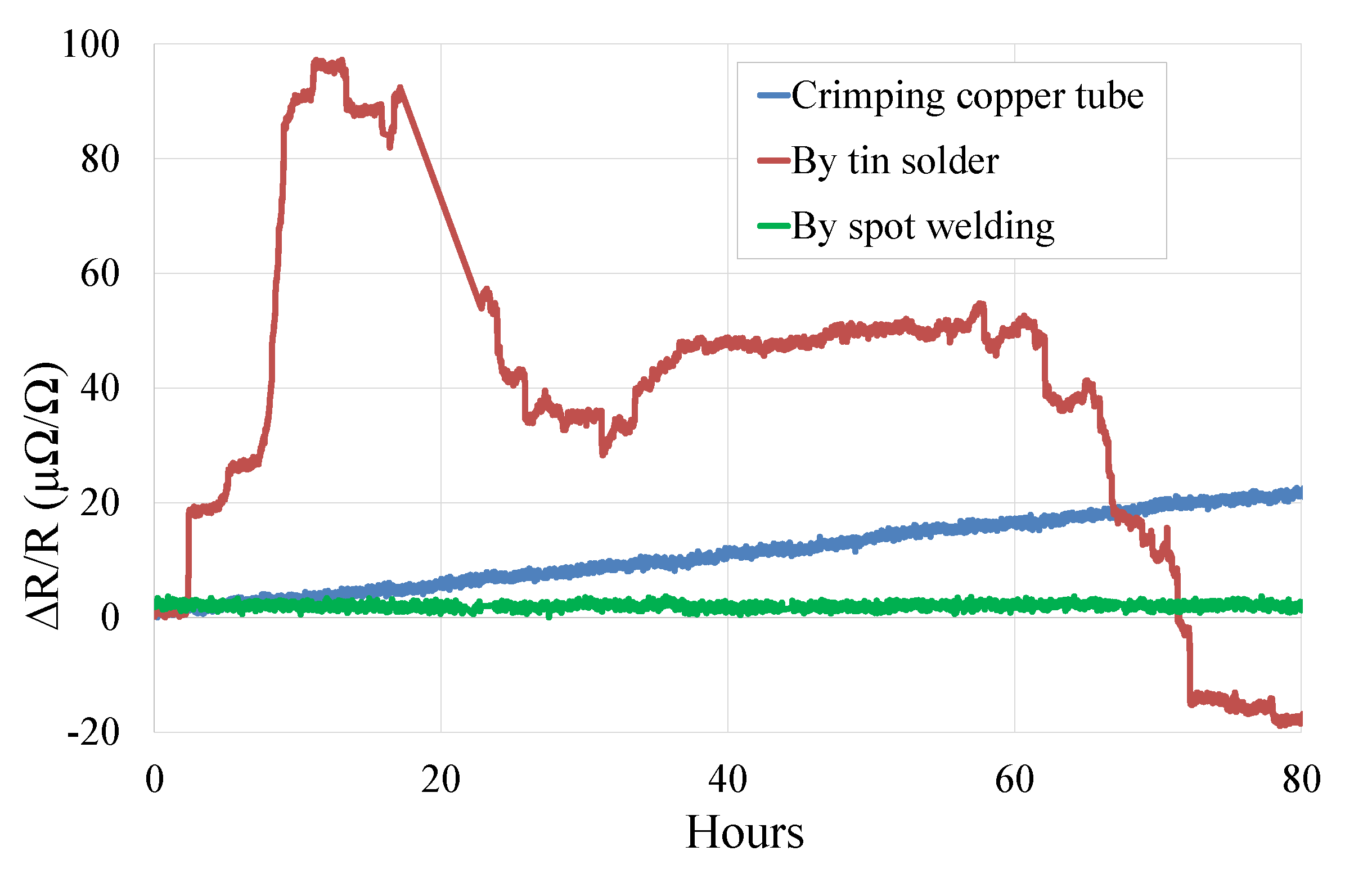 Applsci 10 01595 g006