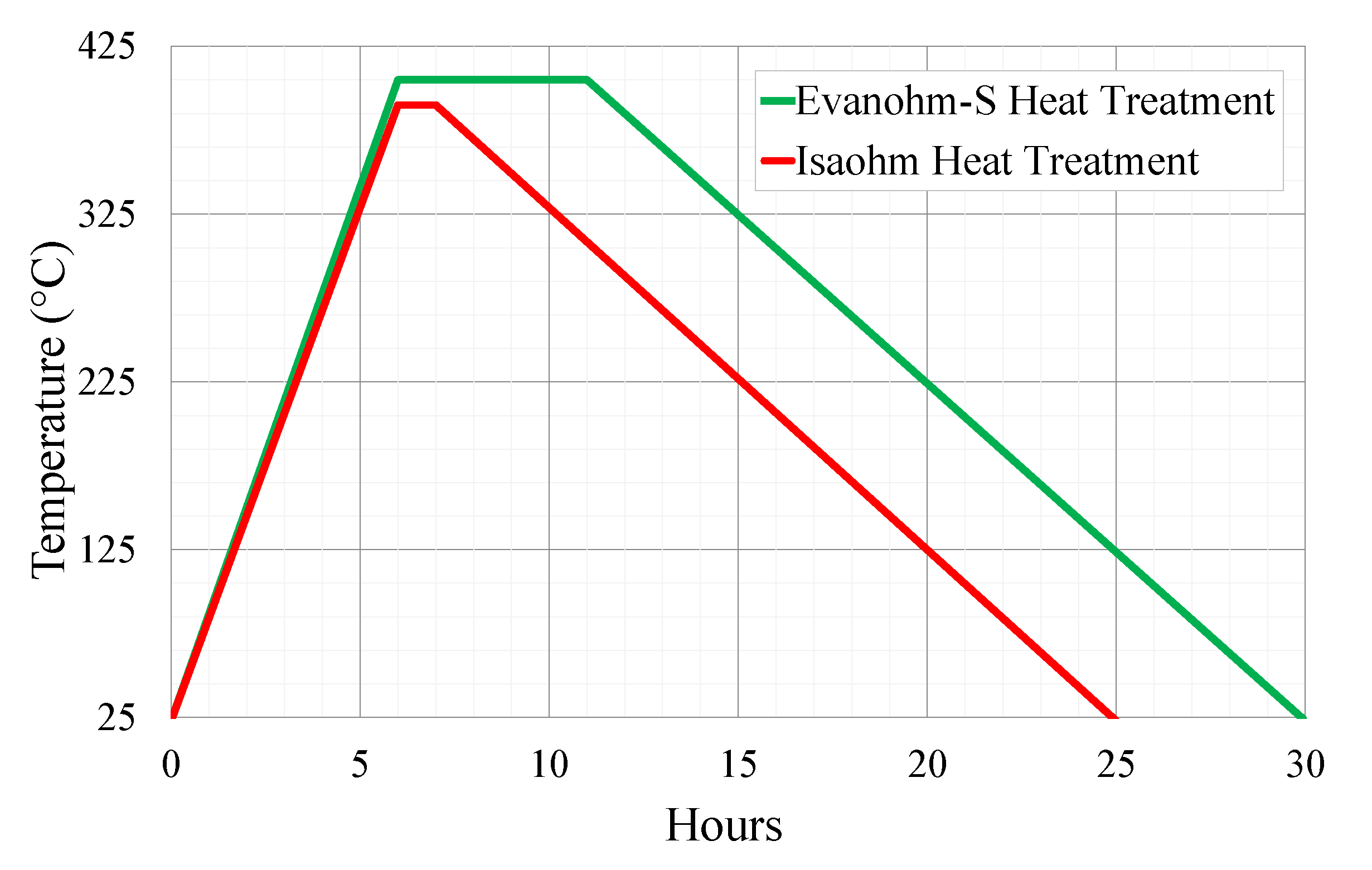 Applsci 10 01595 g007