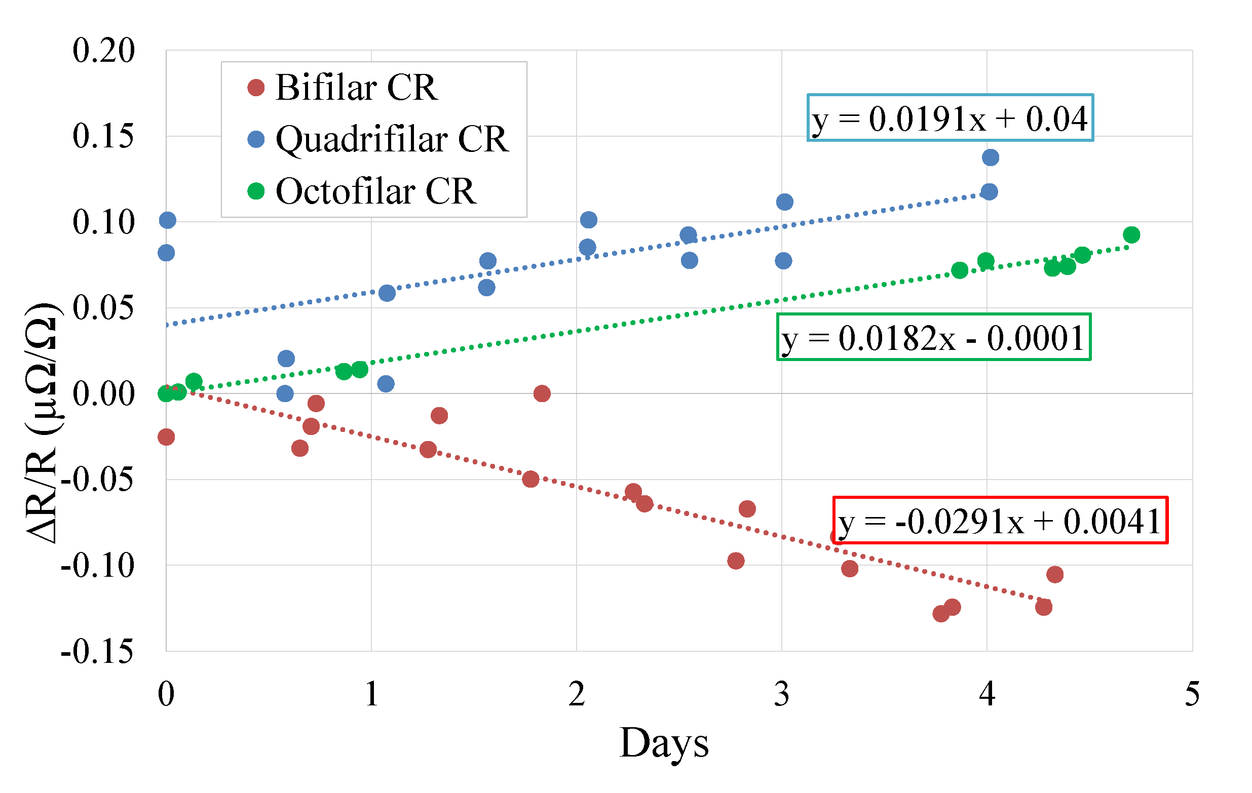 Applsci 10 01595 g008