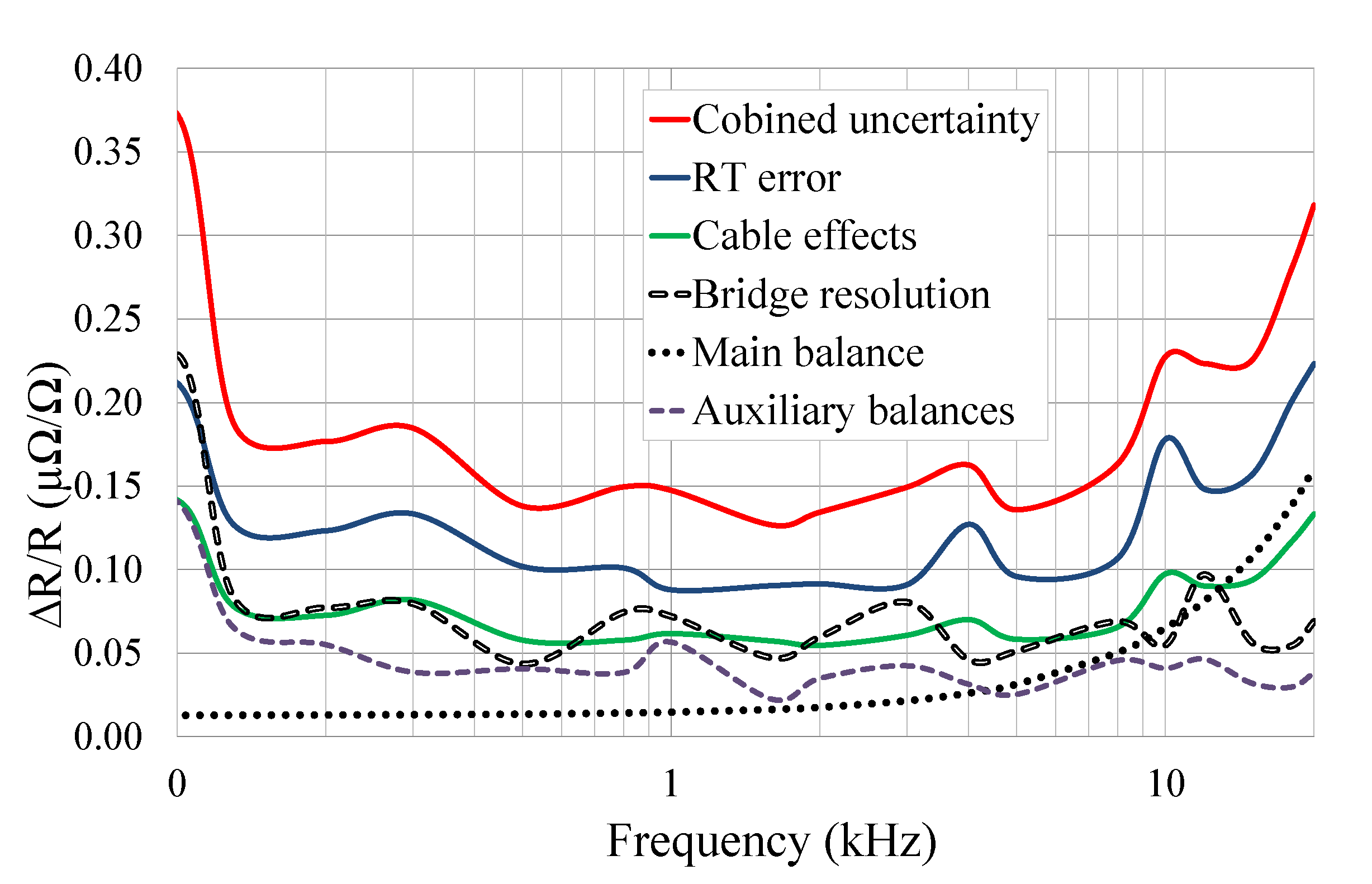 Applsci 10 01595 g010