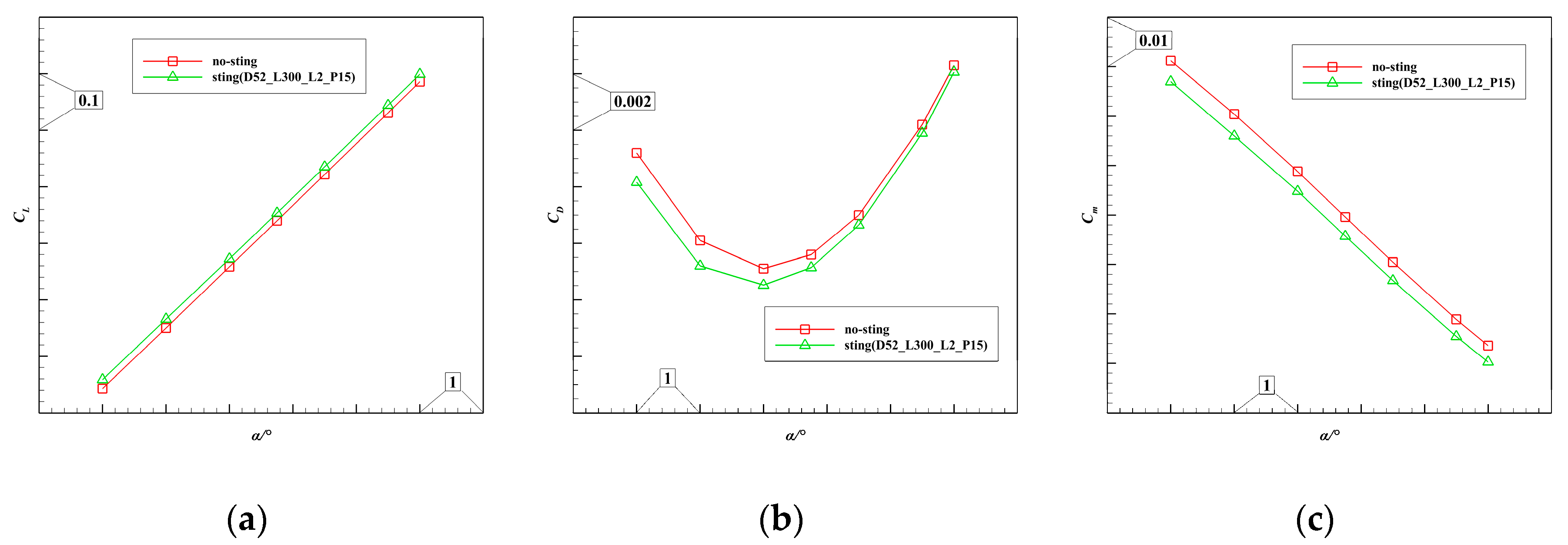 Applsci 10 01596 g005