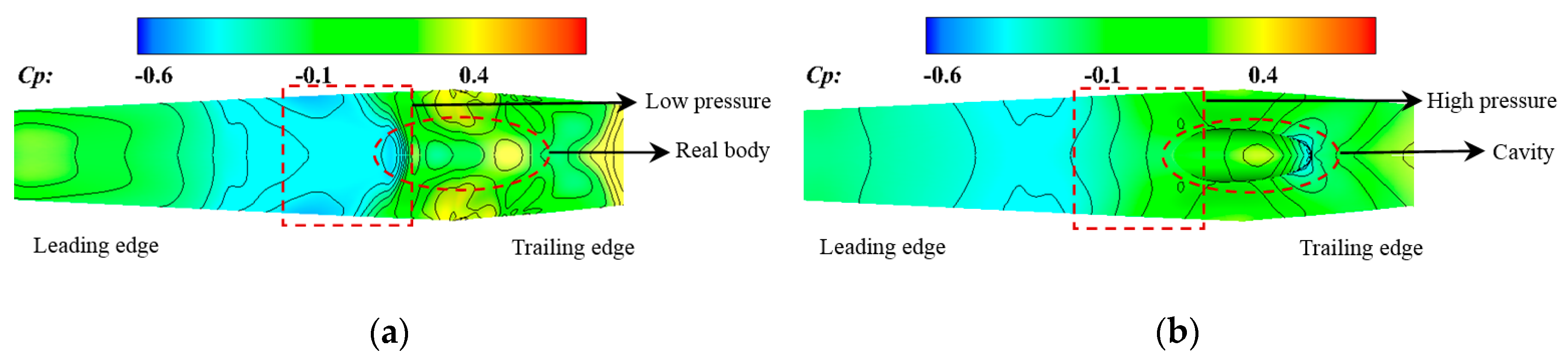 Applsci 10 01596 g006