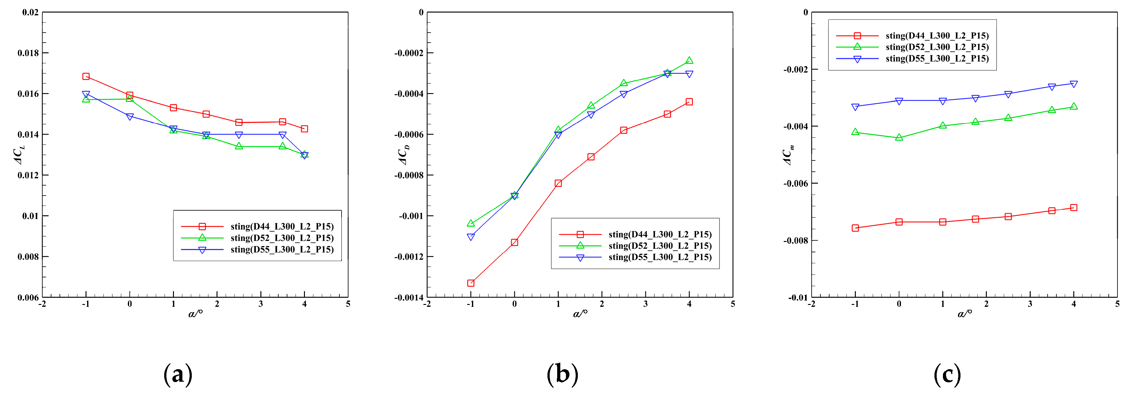 Applsci 10 01596 g007