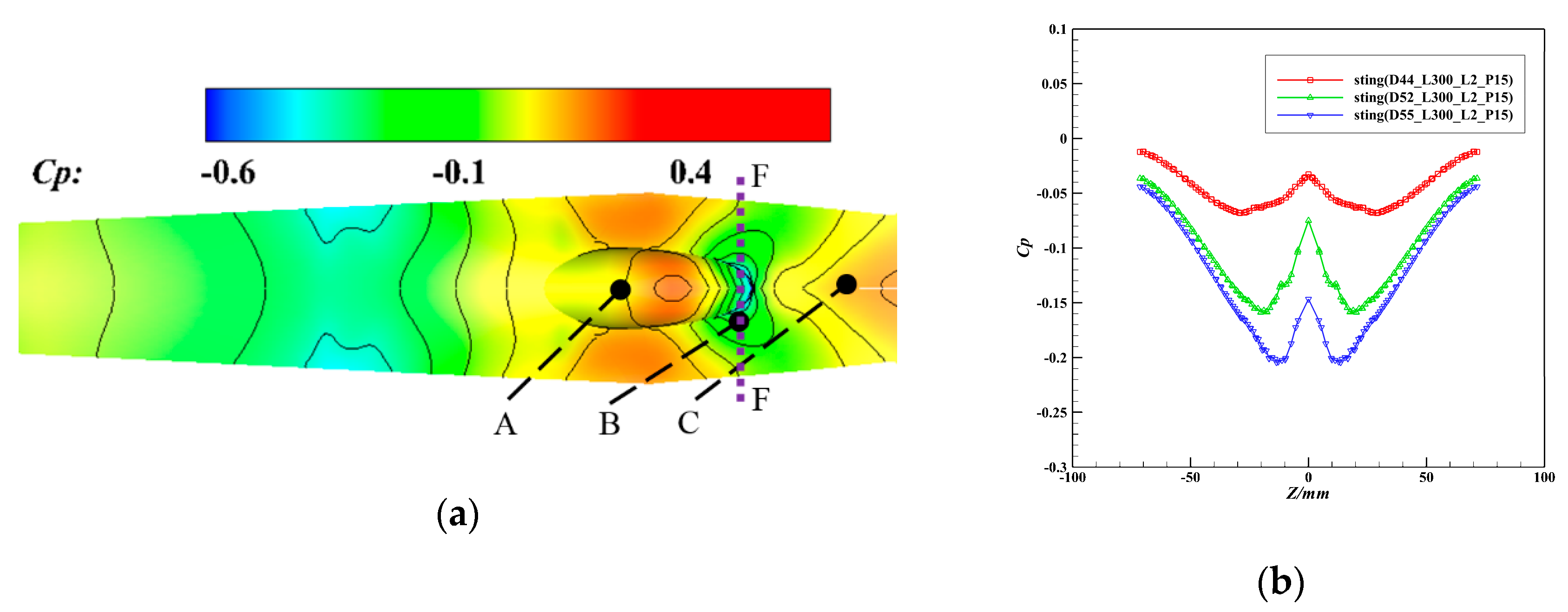 Applsci 10 01596 g008