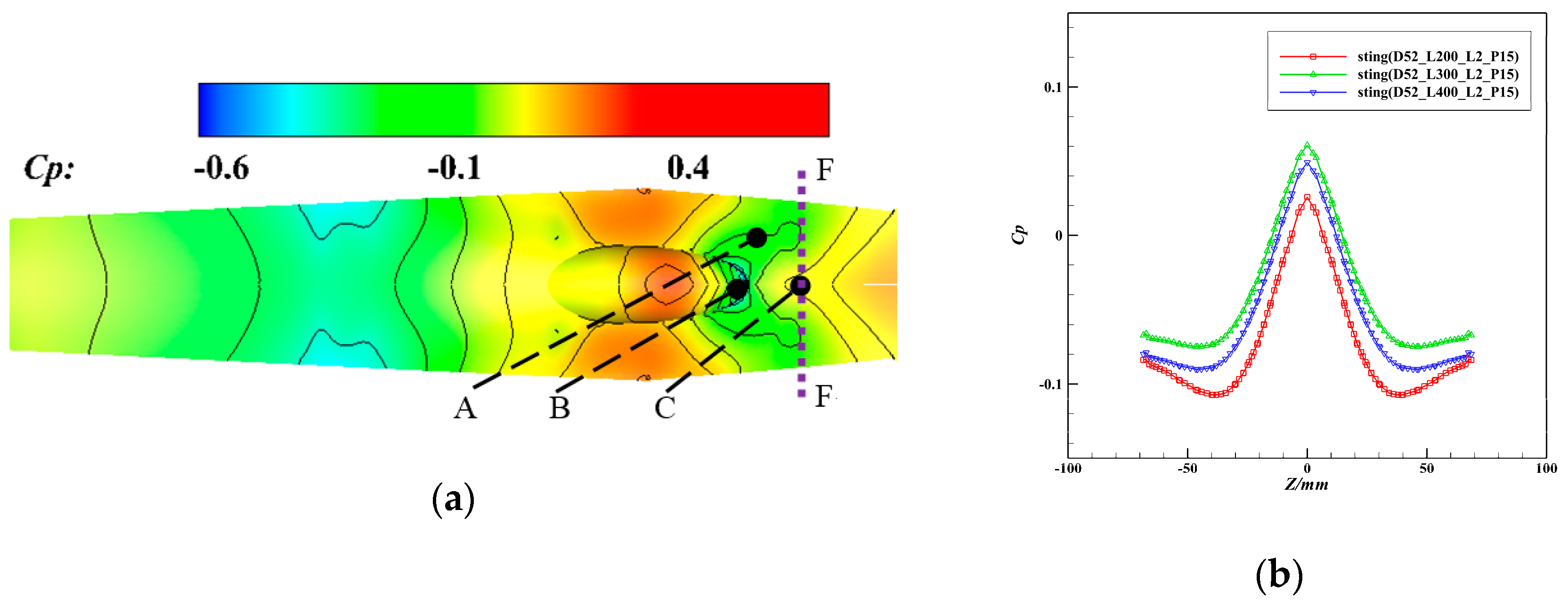 Applsci 10 01596 g010