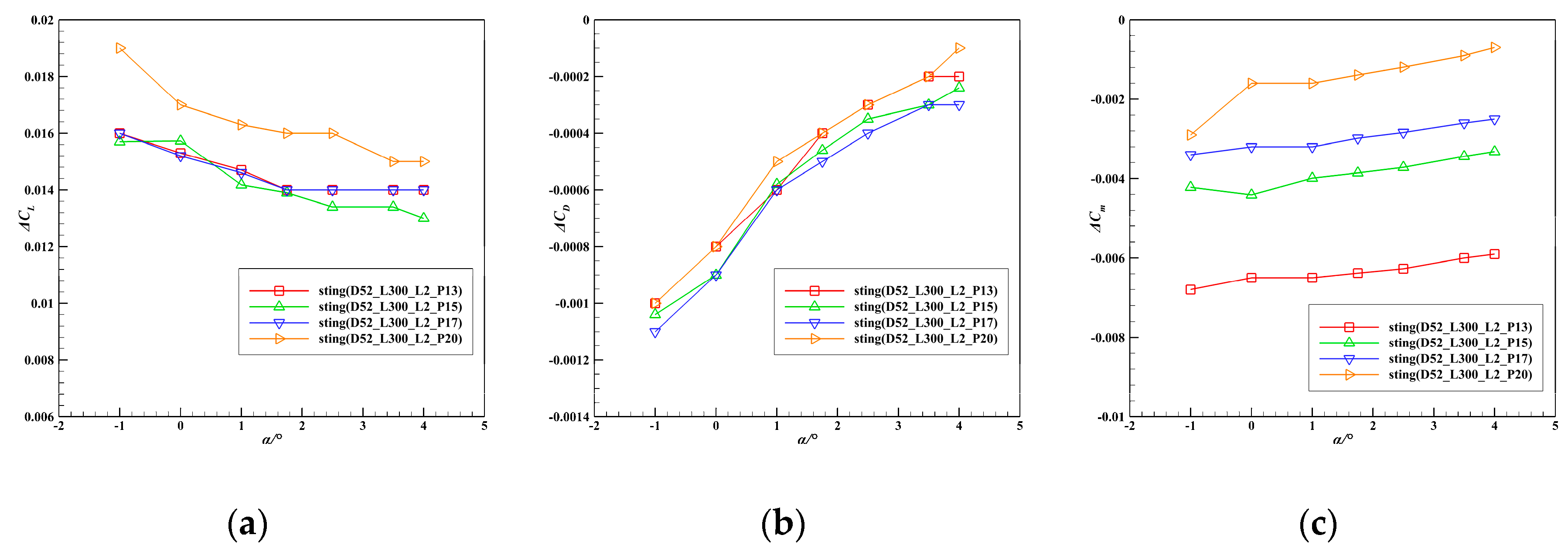 Applsci 10 01596 g012