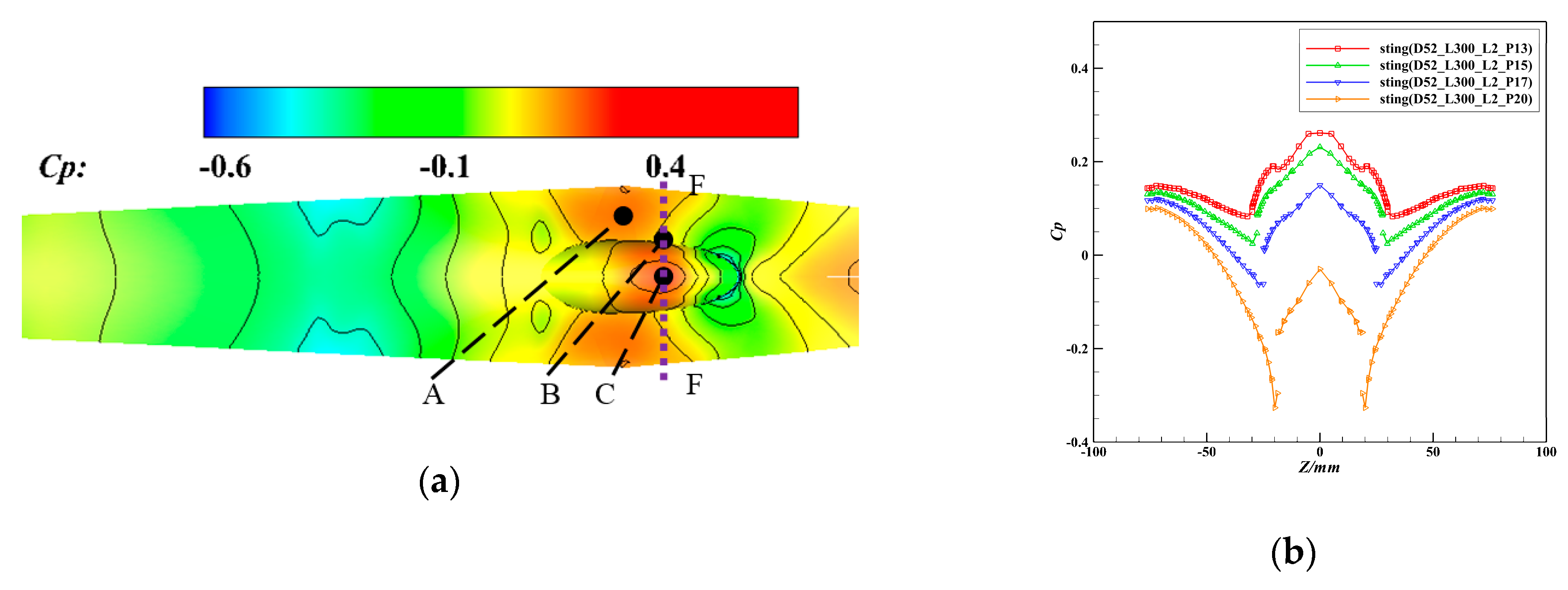 Applsci 10 01596 g013