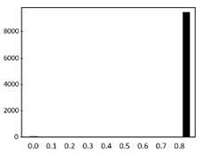 Applsci 10 01597 i007