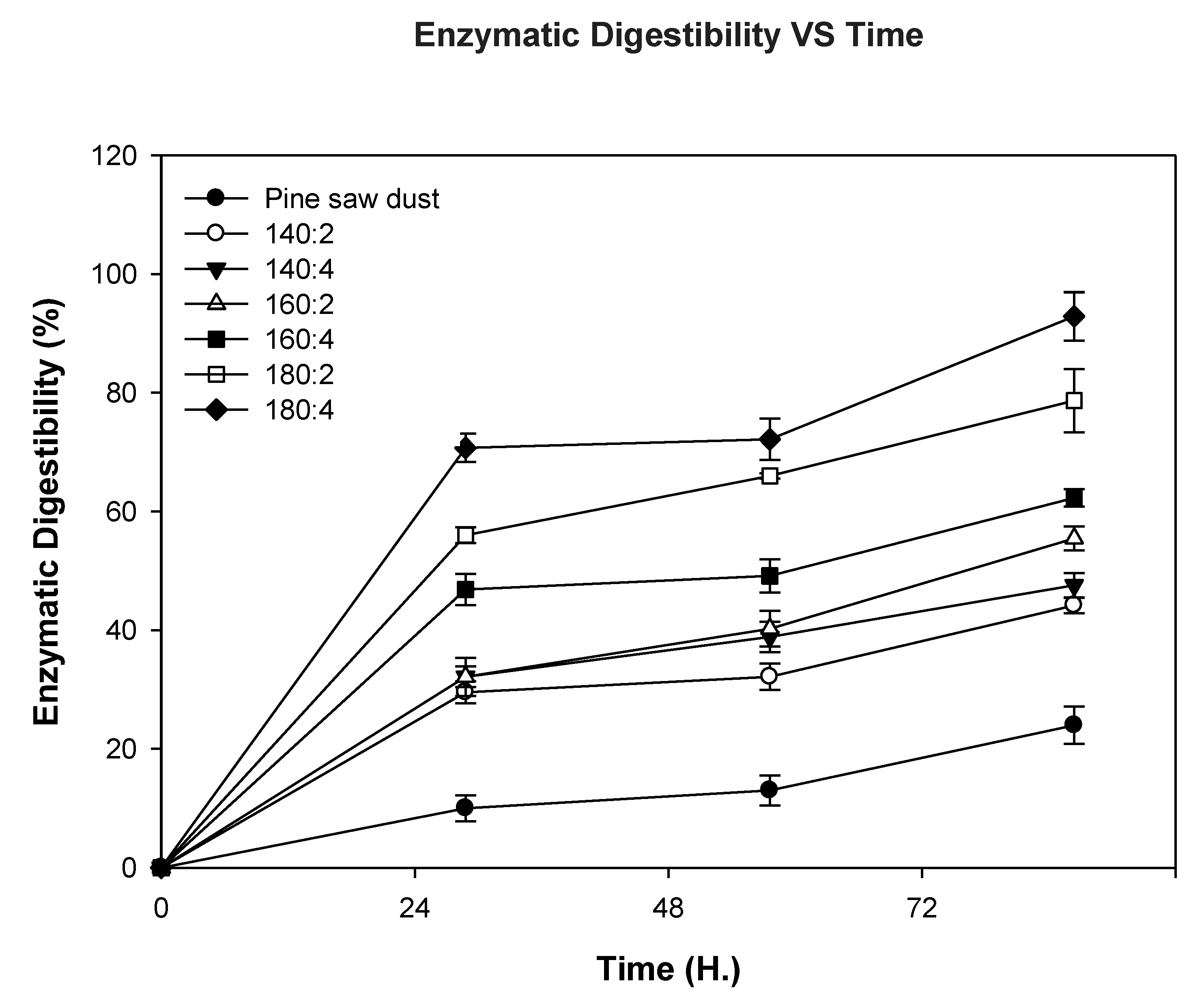 Applsci 10 01599 g001