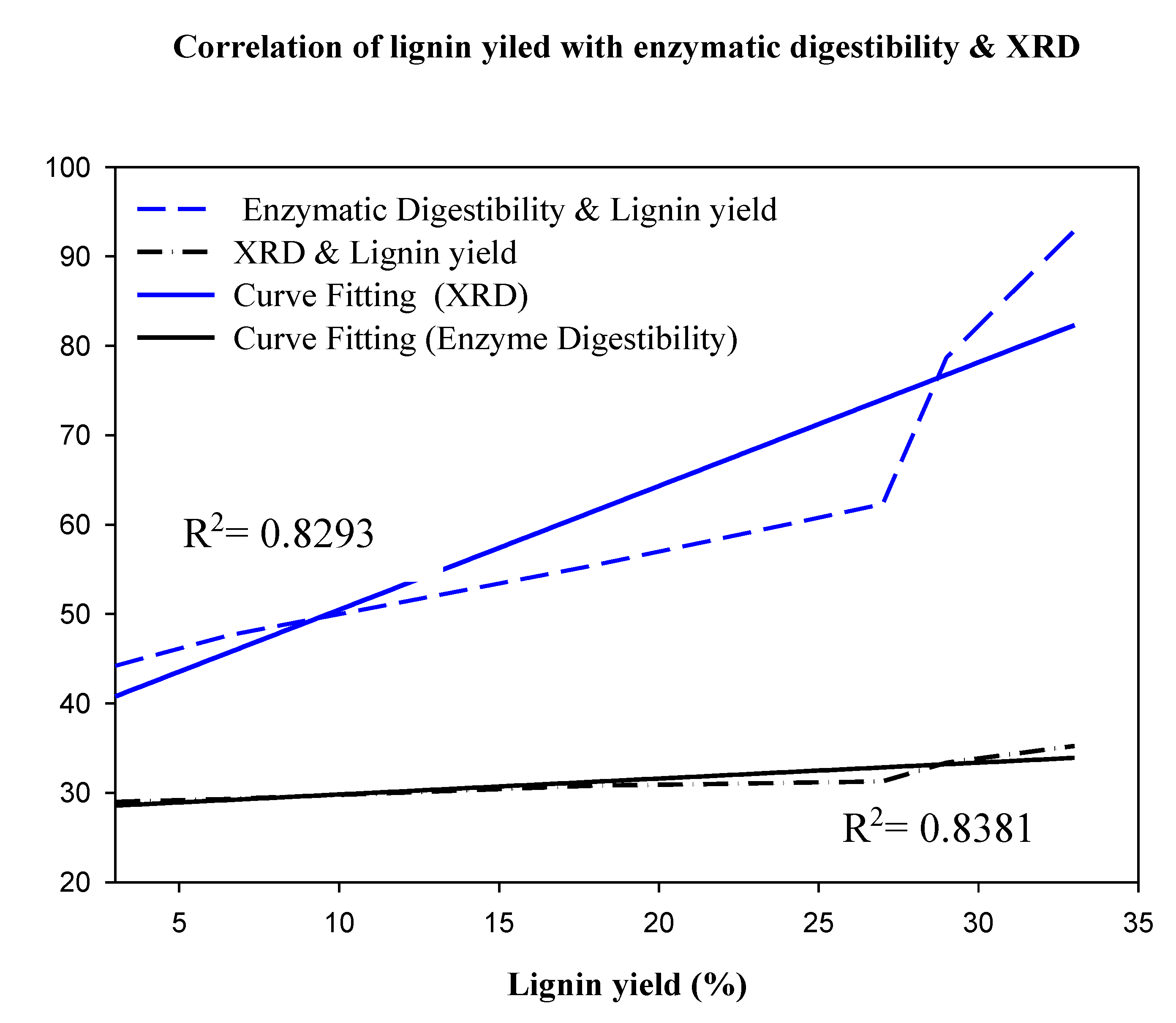 Applsci 10 01599 g002