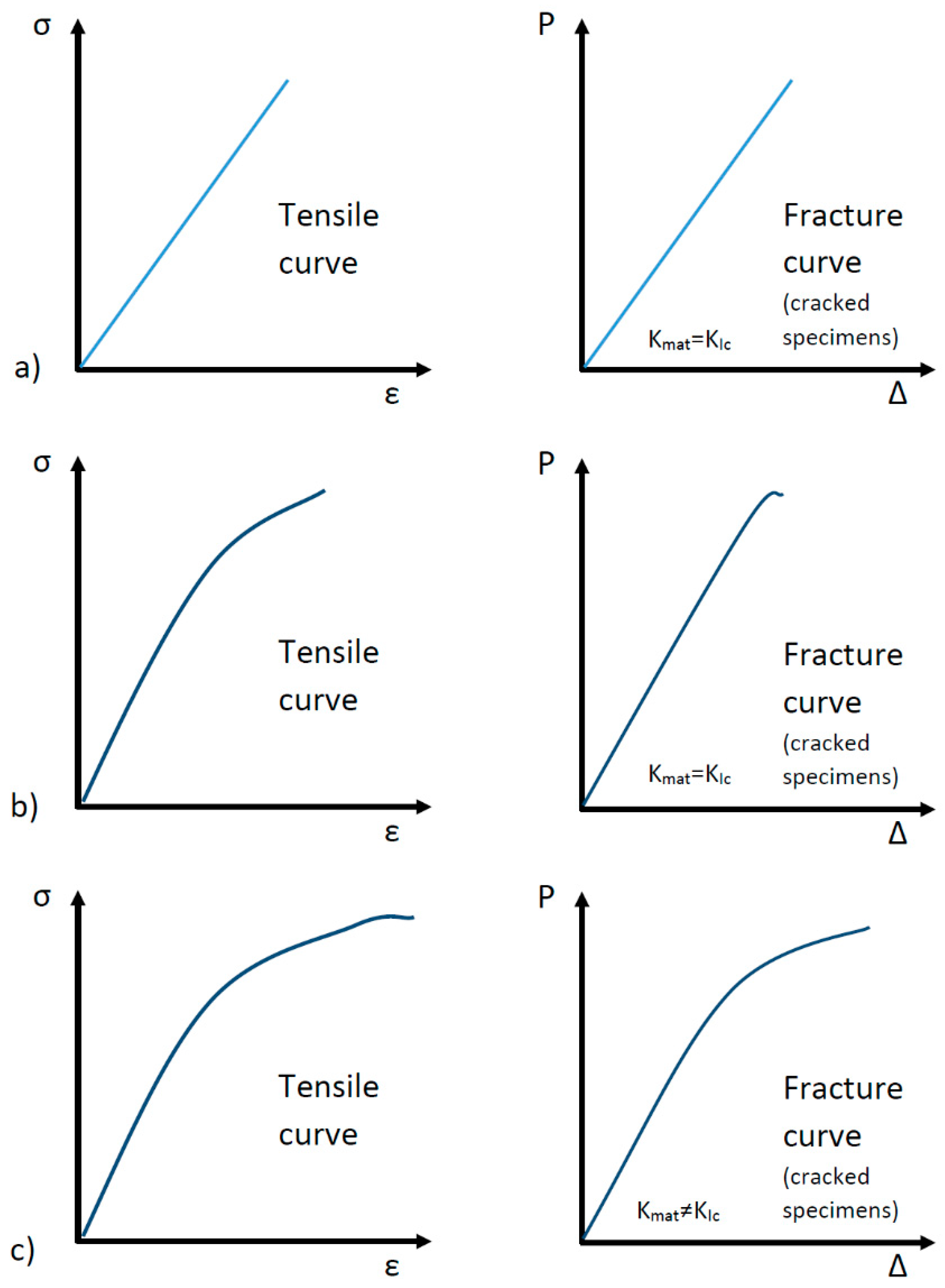 Applsci 10 01601 g001 Applsci 10 01601 g001