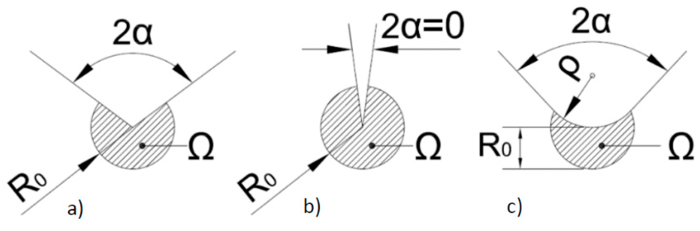 Applsci 10 01601 g003 Applsci 10 01601 g003