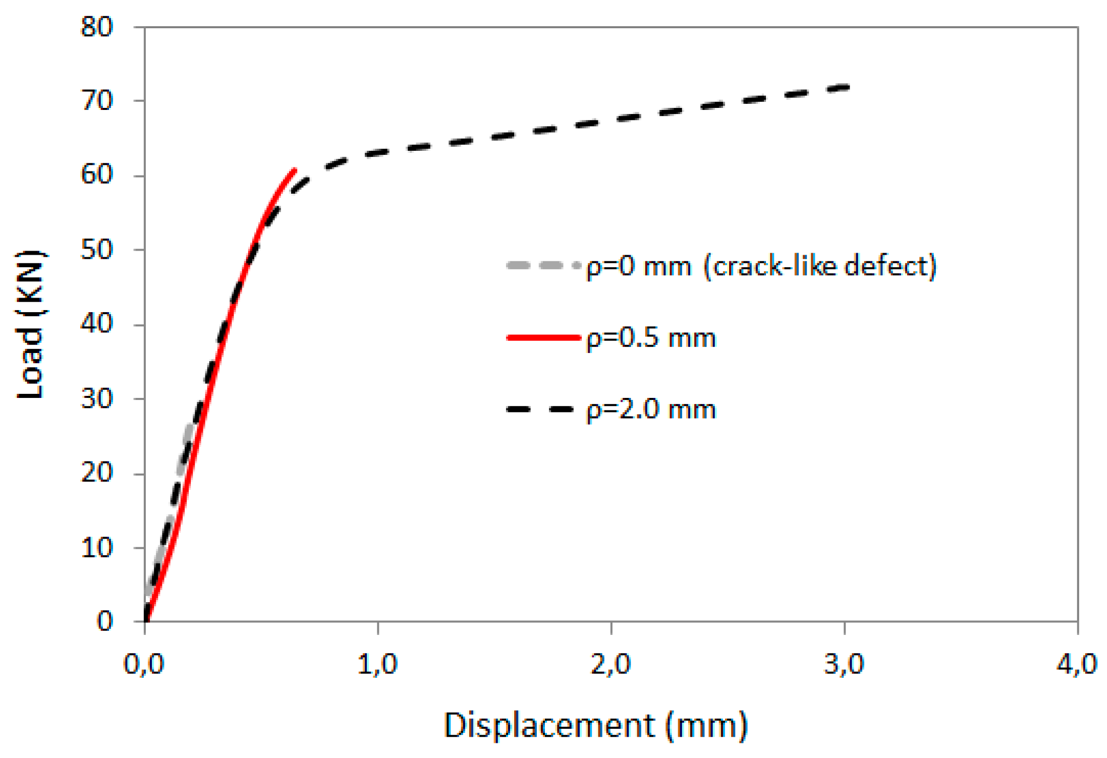 Applsci 10 01601 g008 Applsci 10 01601 g008