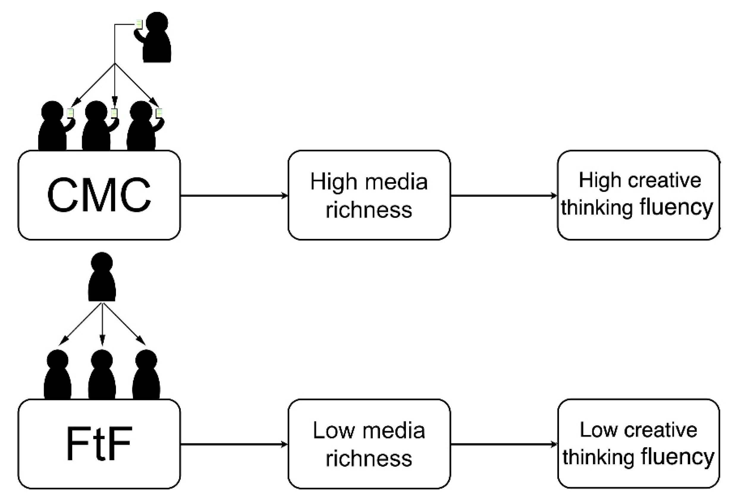 Applsci 10 01602 g001