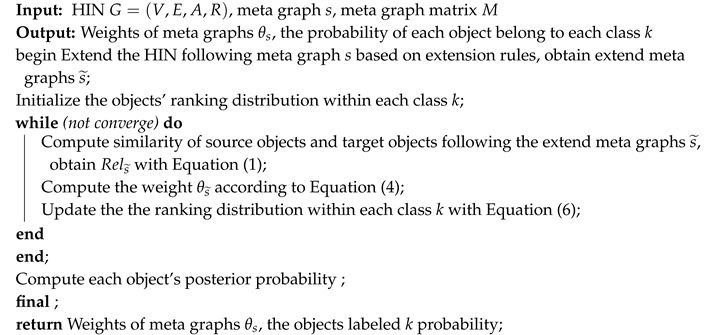 Applsci 10 01603 i001