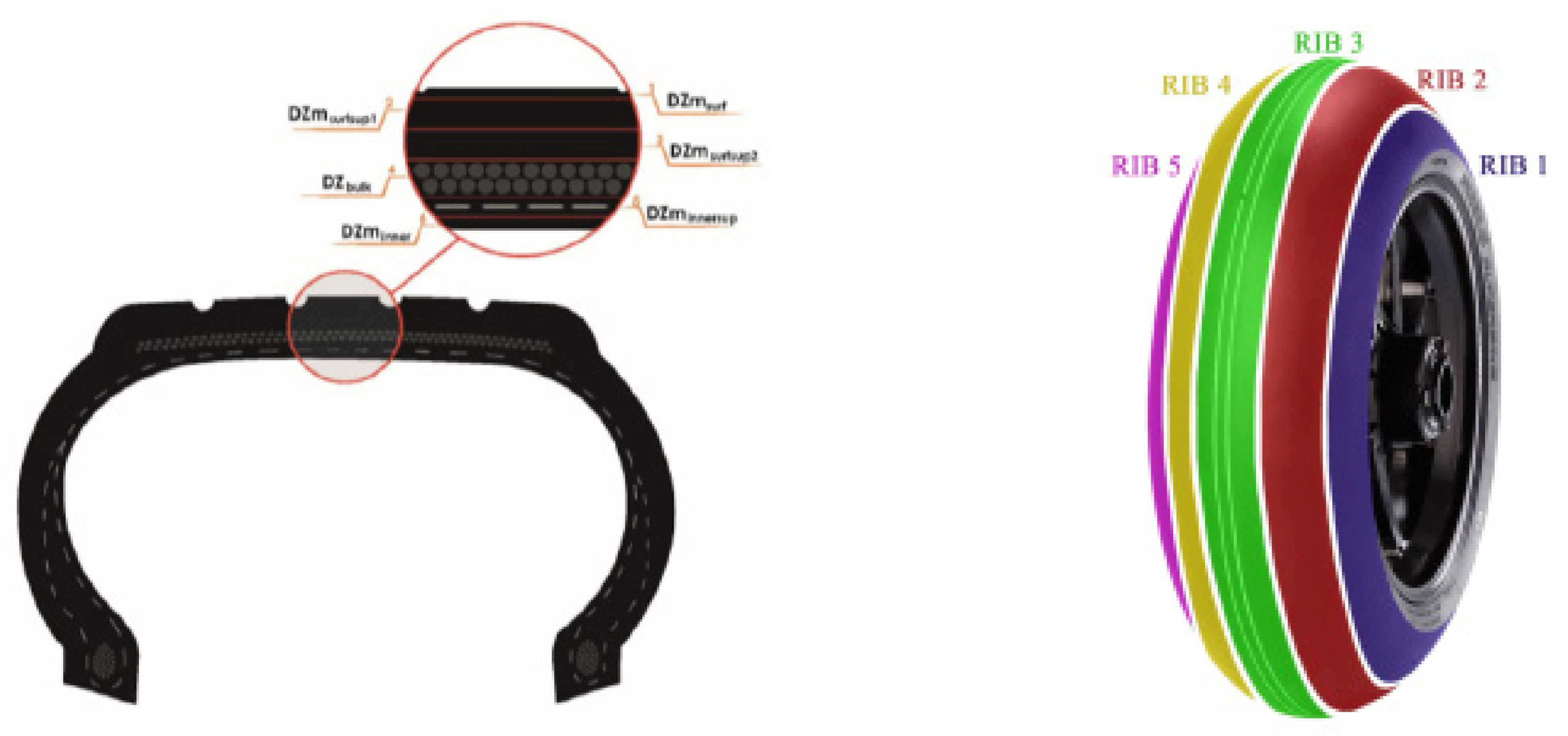 Applsci 10 01604 g002 Applsci 10 01604 g002