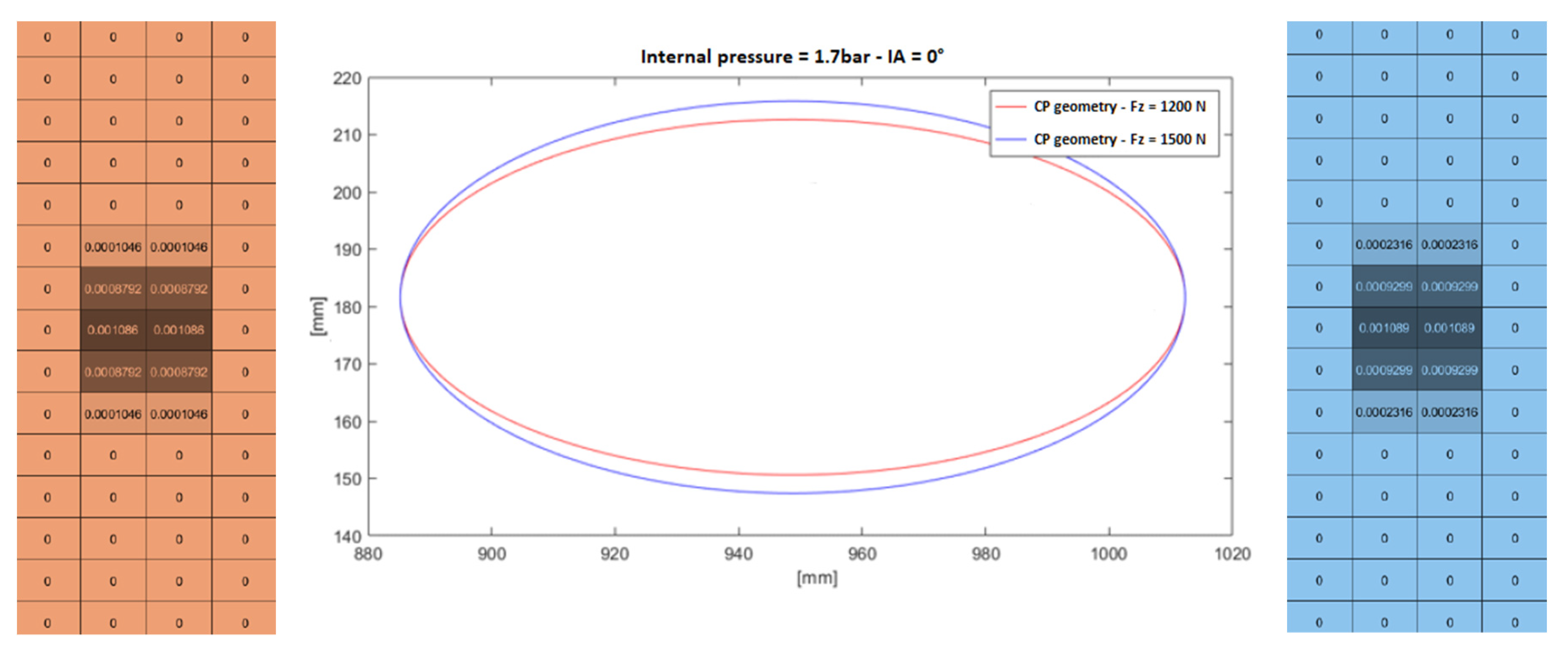 Applsci 10 01604 g003 Applsci 10 01604 g003