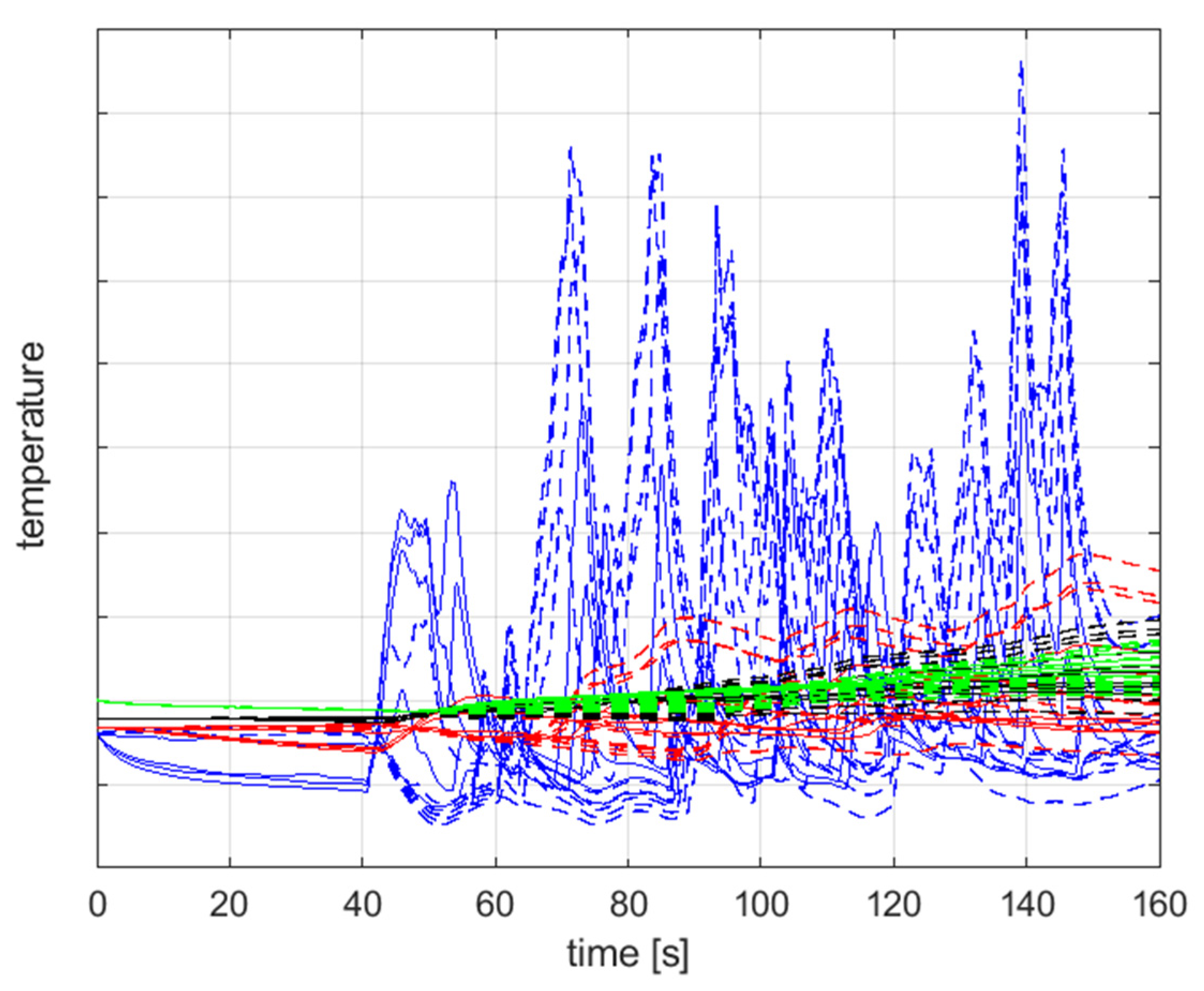 Applsci 10 01604 g006 Applsci 10 01604 g006