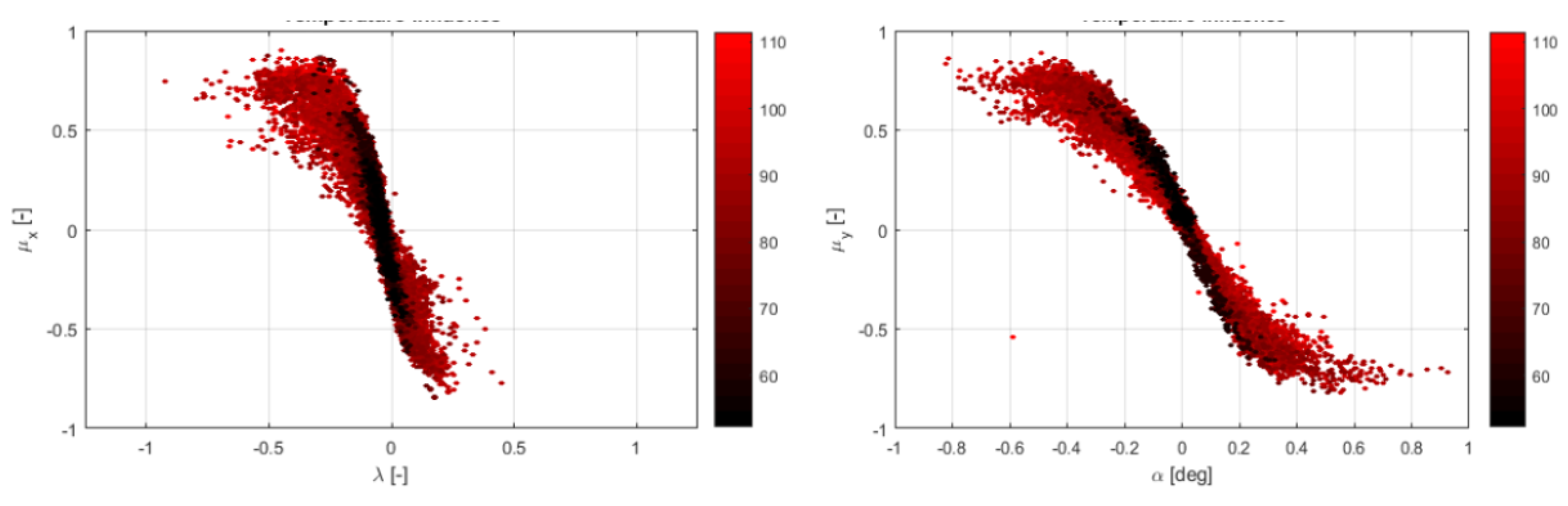 Applsci 10 01604 g008 Applsci 10 01604 g008