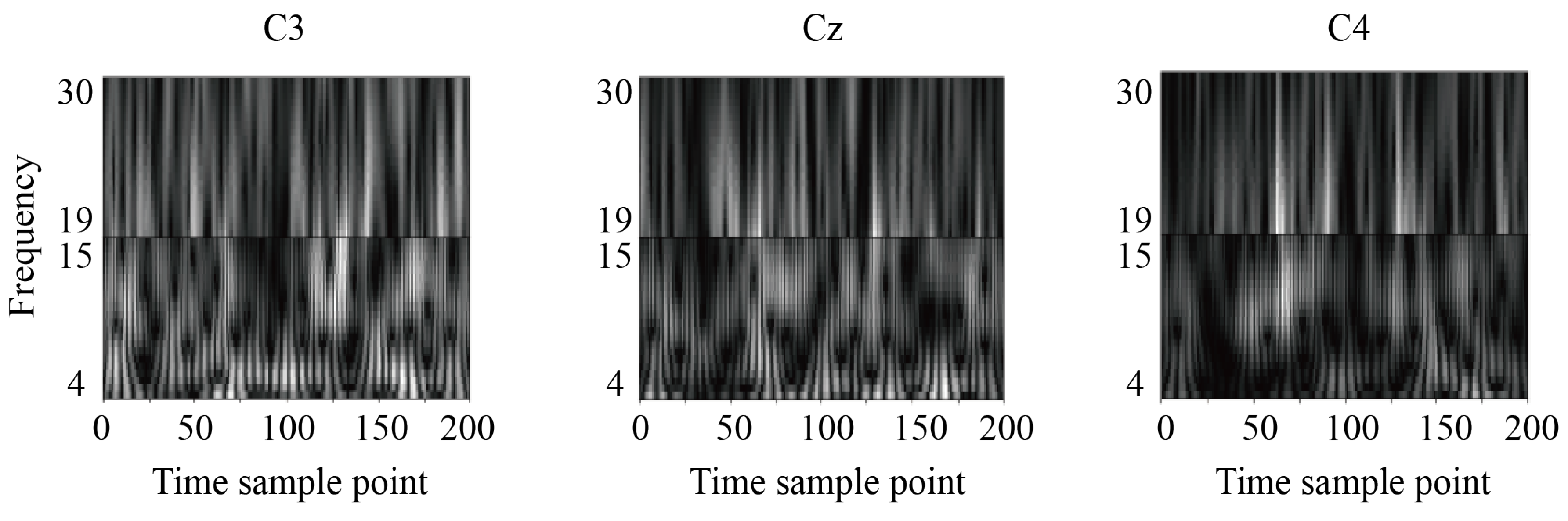Applsci 10 01605 g003 Applsci 10 01605 g003