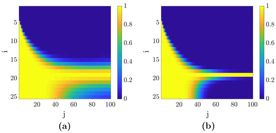 Bayesian Inference for 3D Volumetric Heat Sources Reconstruction from ...