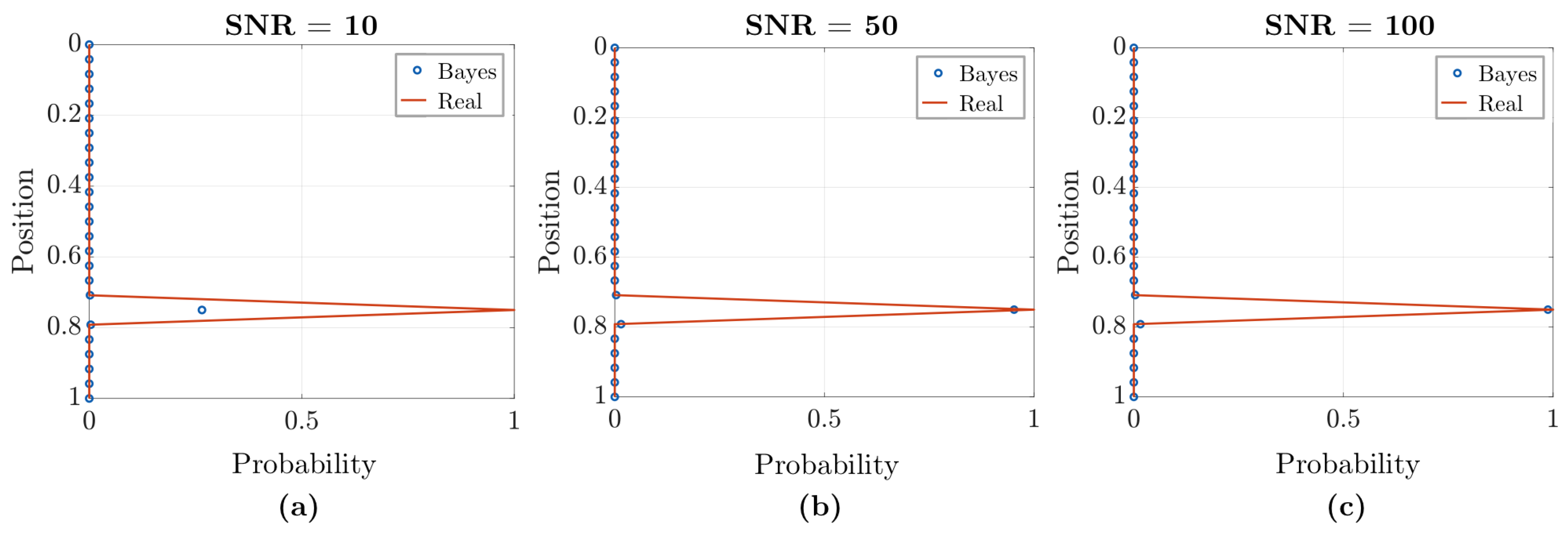 Applsci 10 01607 g004