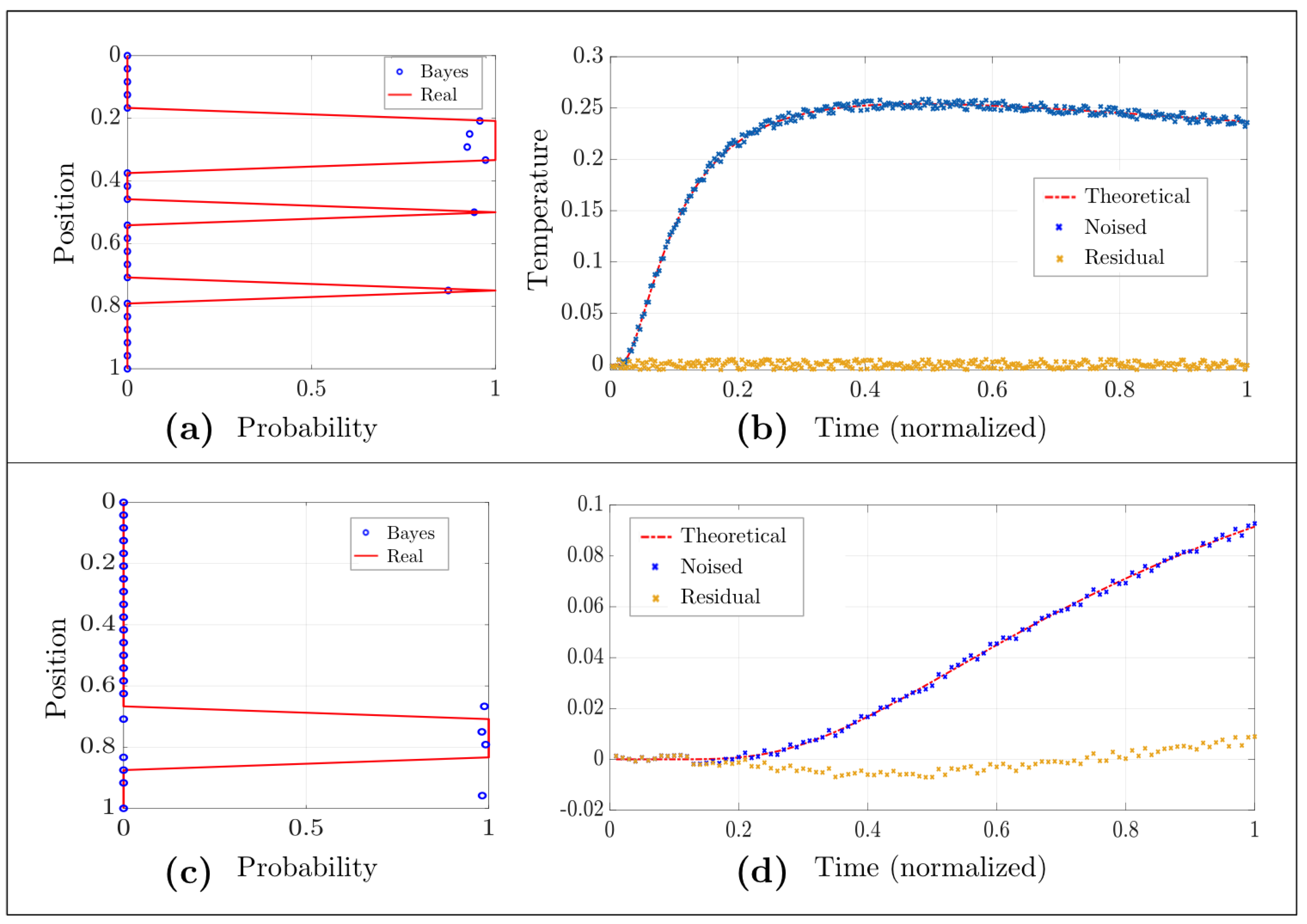 Applsci 10 01607 g005