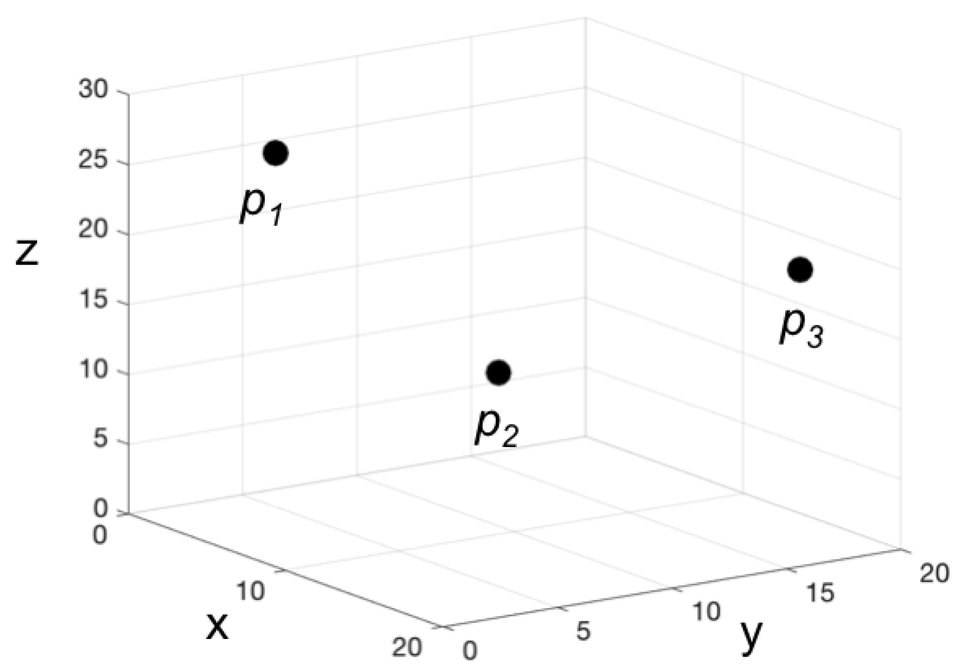 Applsci 10 01607 g006