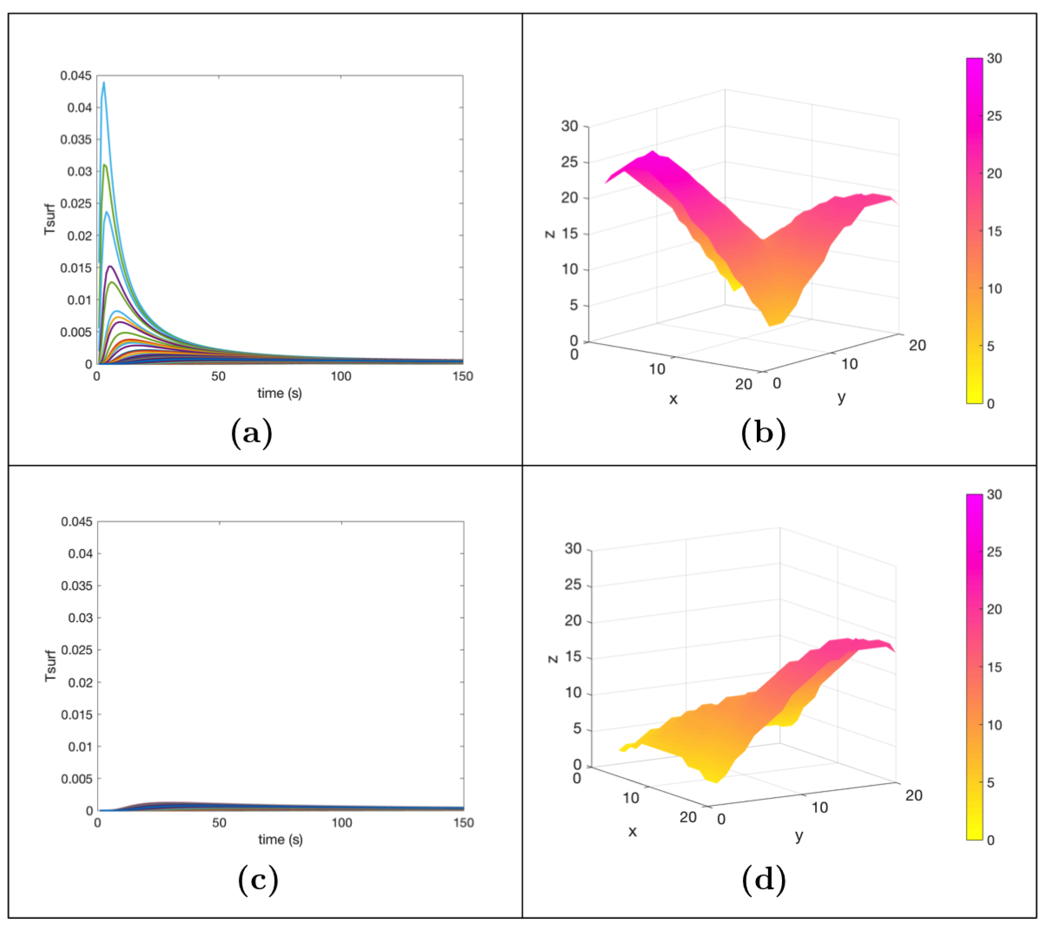 Applsci 10 01607 g007