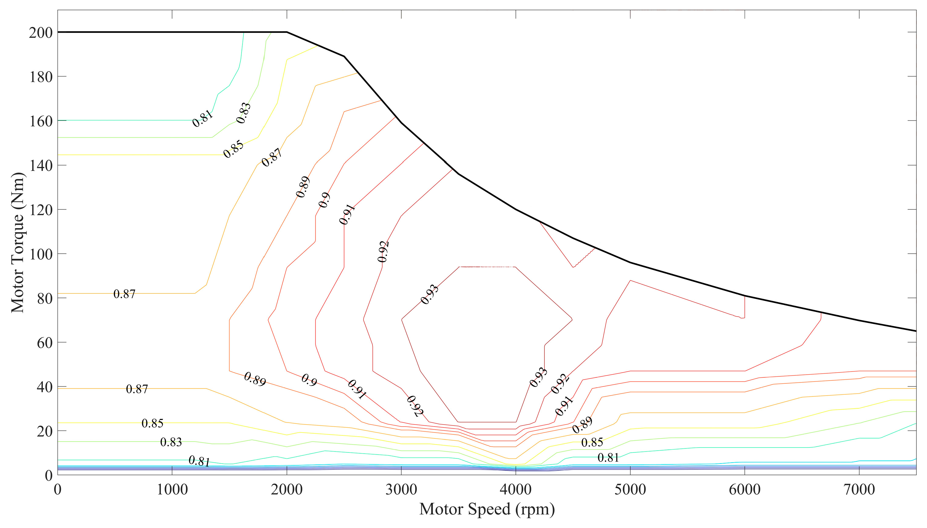 Applsci 10 01608 g003