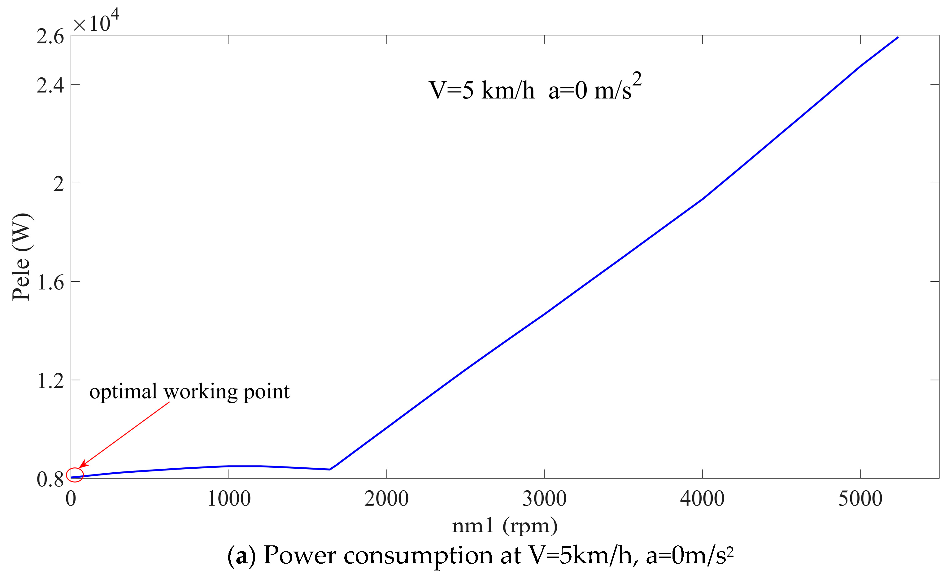 Applsci 10 01608 g005a