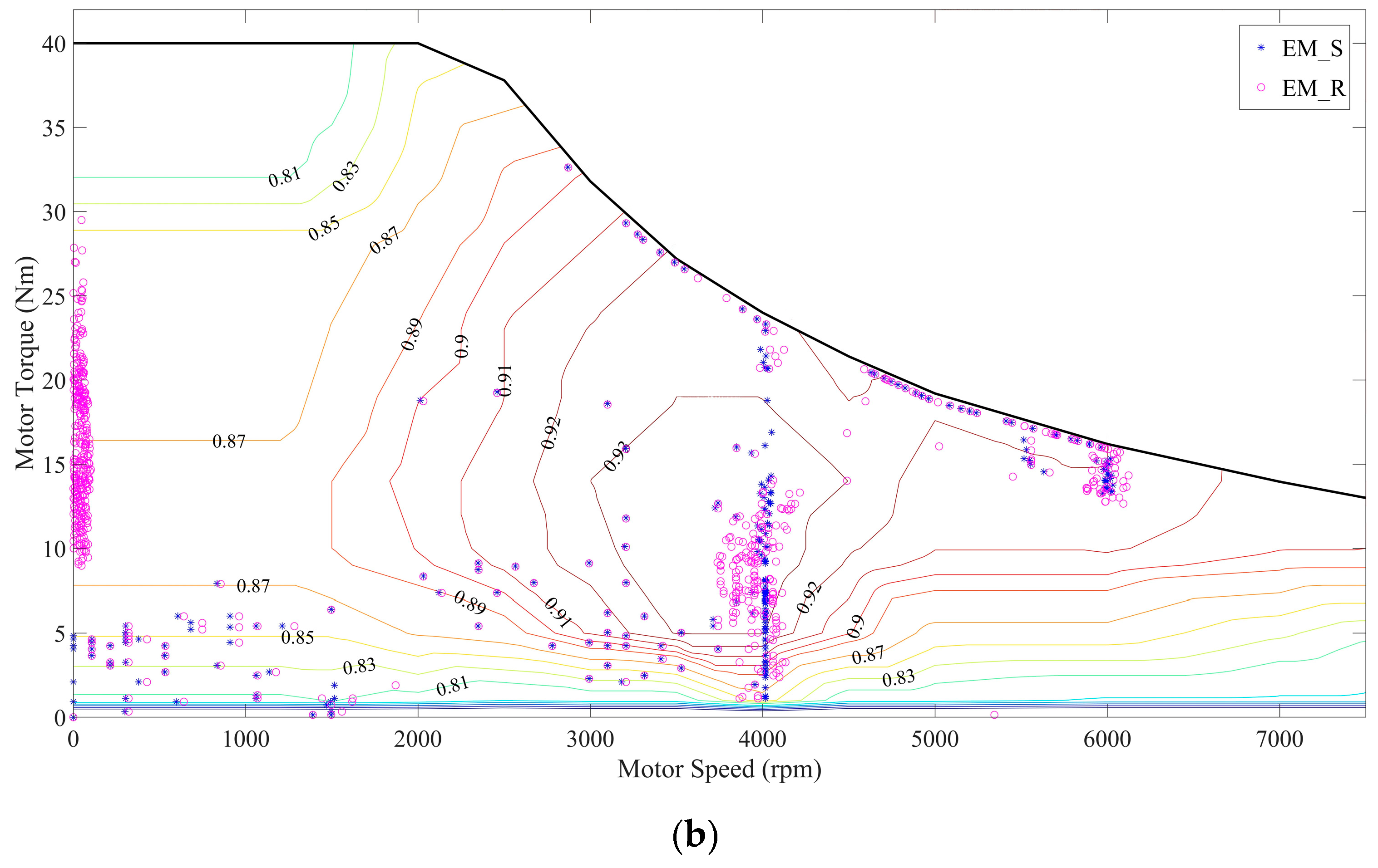 Applsci 10 01608 g010b