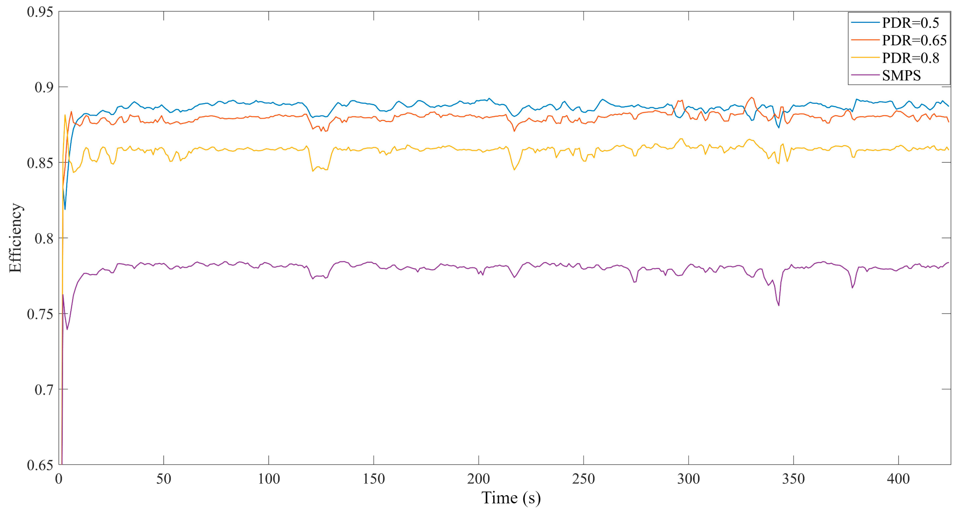 Applsci 10 01608 g014