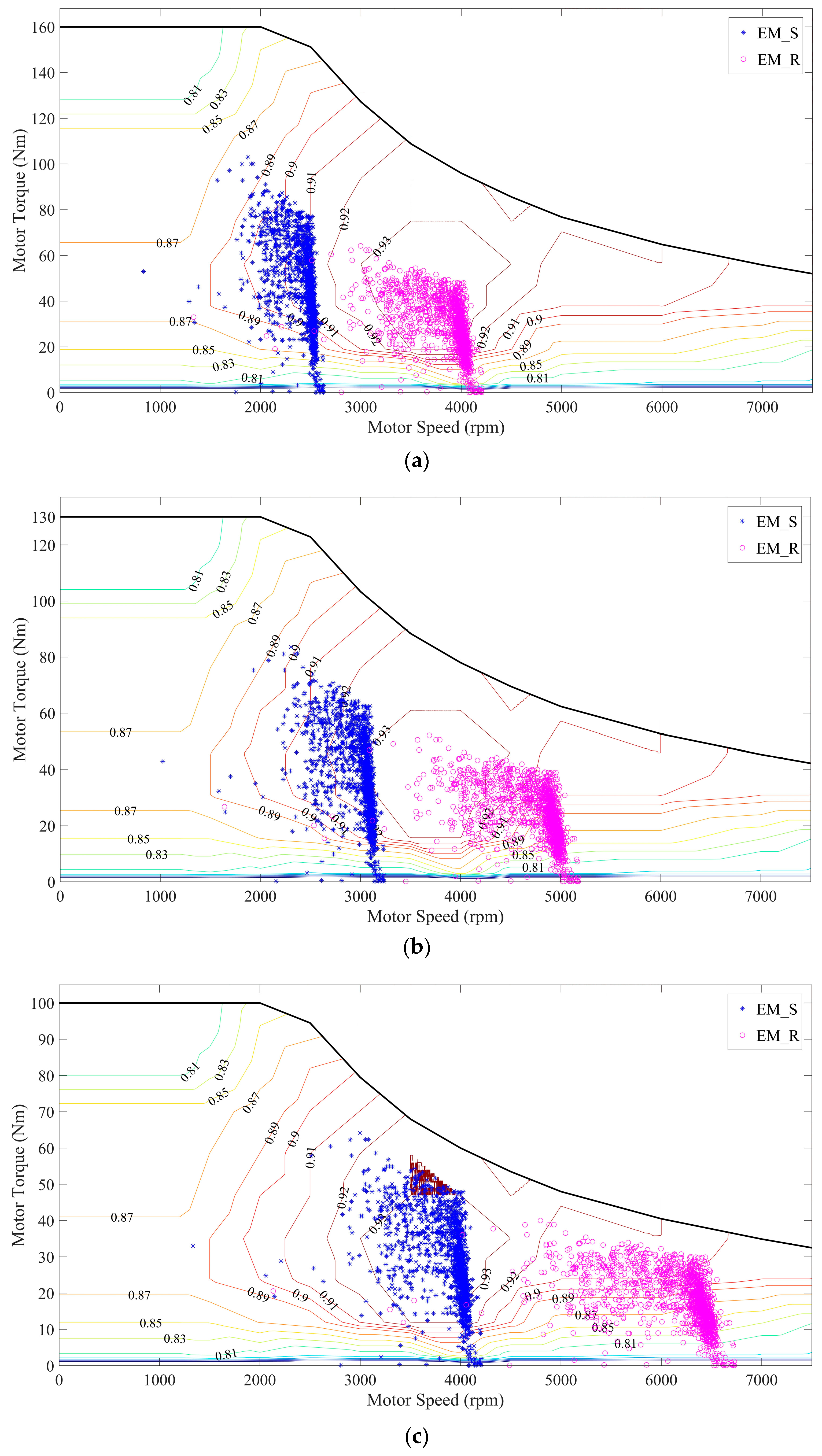 Applsci 10 01608 g016