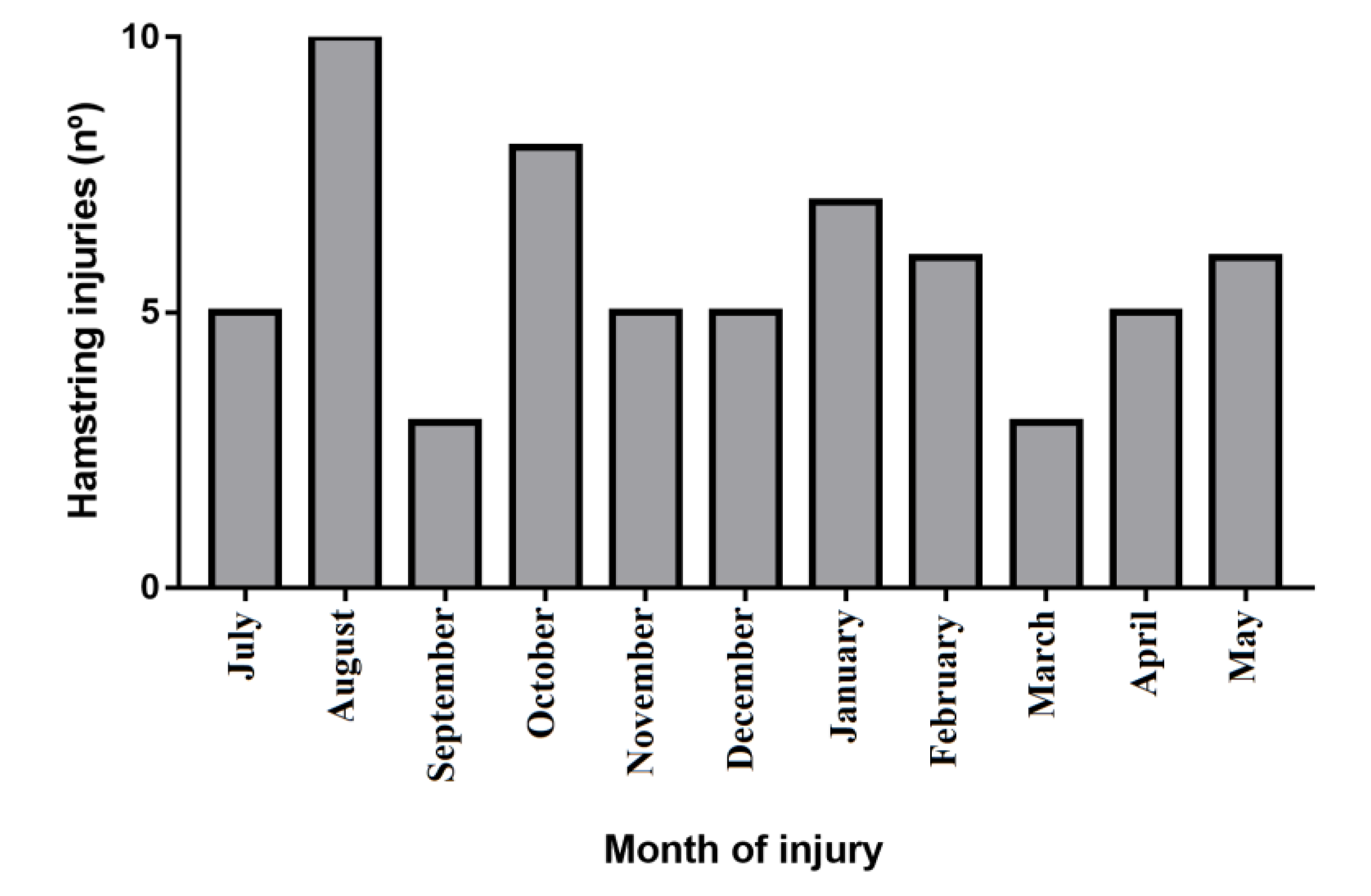 Applsci 10 01610 g002 Applsci 10 01610 g002