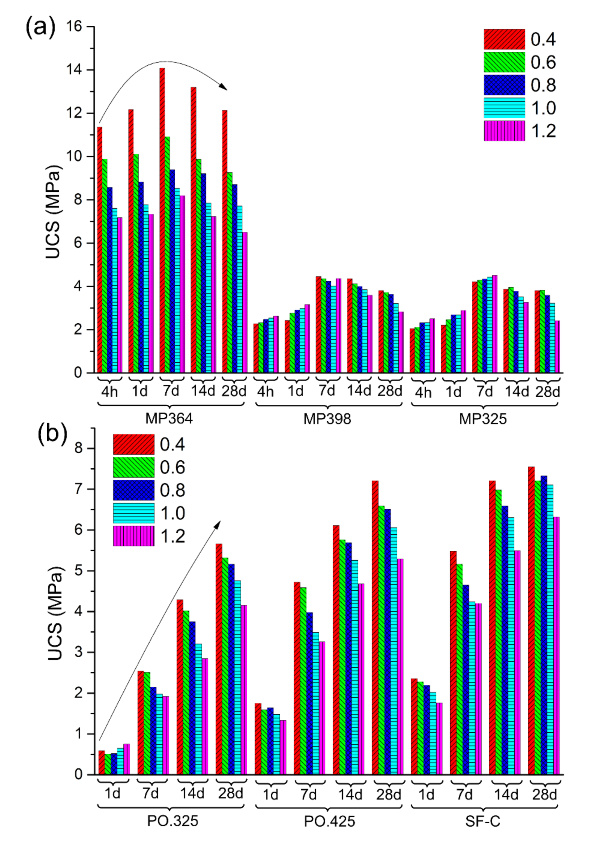 Applsci 10 01612 g004 Applsci 10 01612 g004