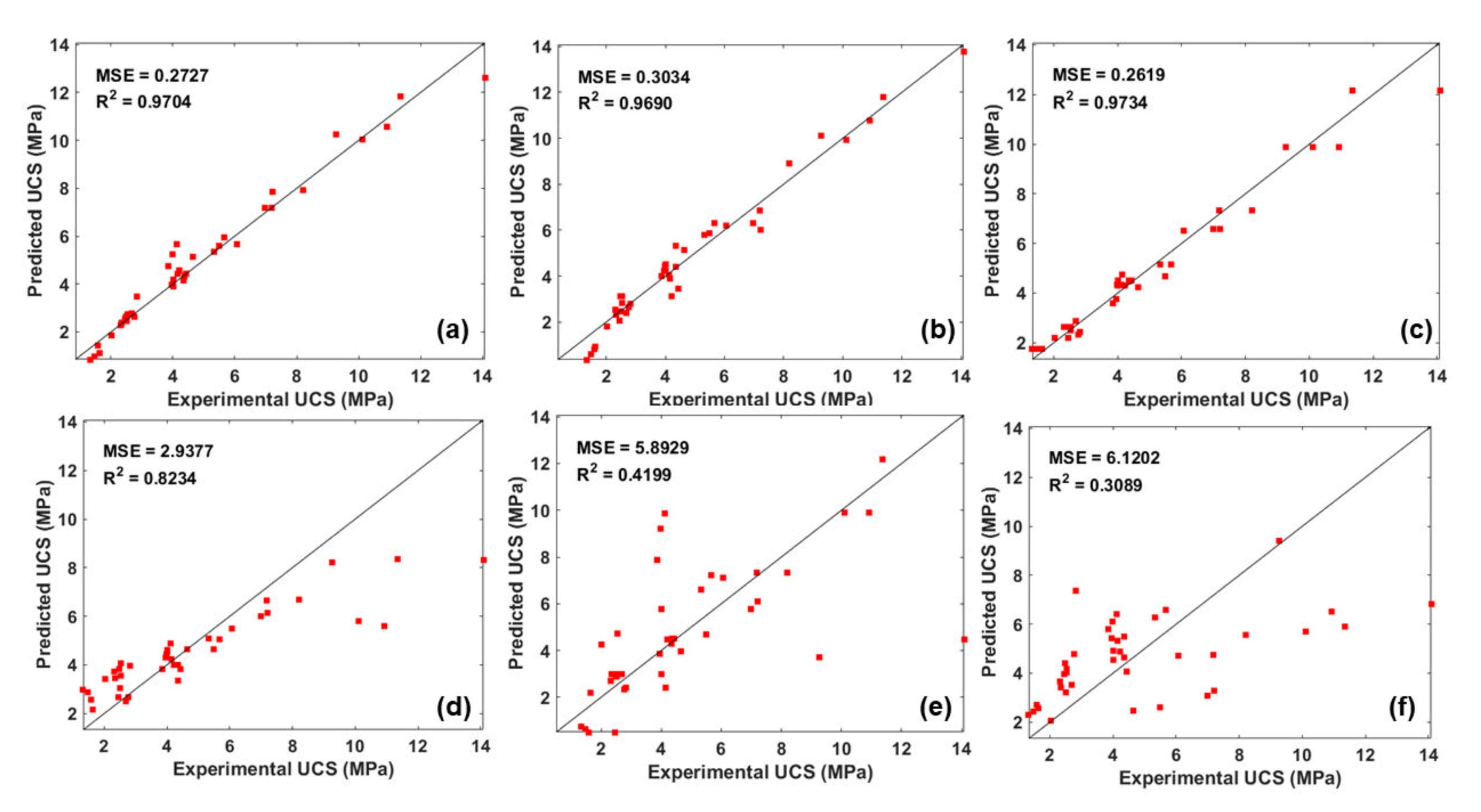 Applsci 10 01612 g007 Applsci 10 01612 g007