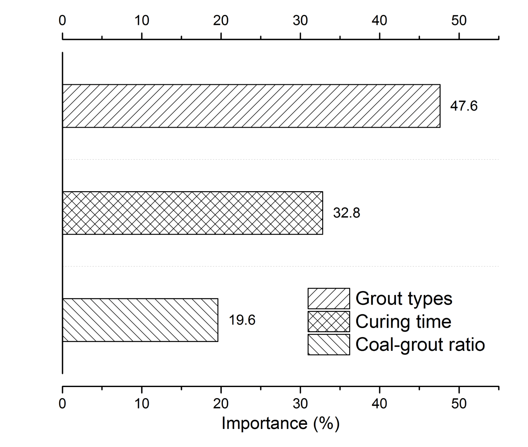 Applsci 10 01612 g011 Applsci 10 01612 g011