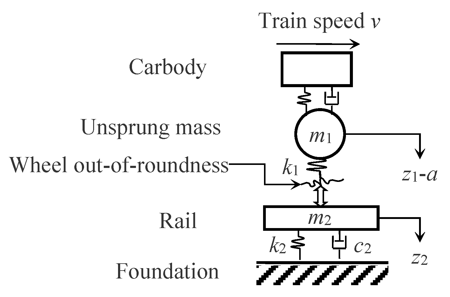 Applsci 10 01613 g001 Applsci 10 01613 g001