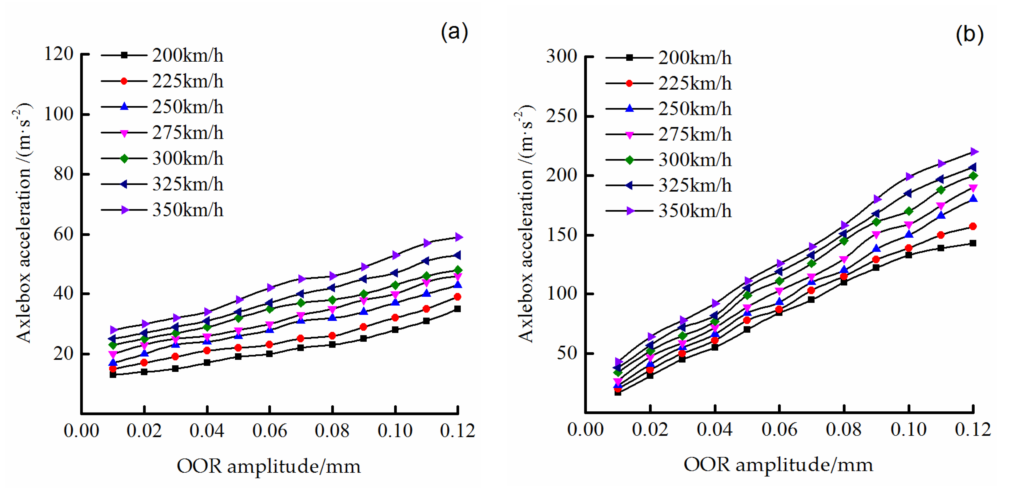 Applsci 10 01613 g005 Applsci 10 01613 g005