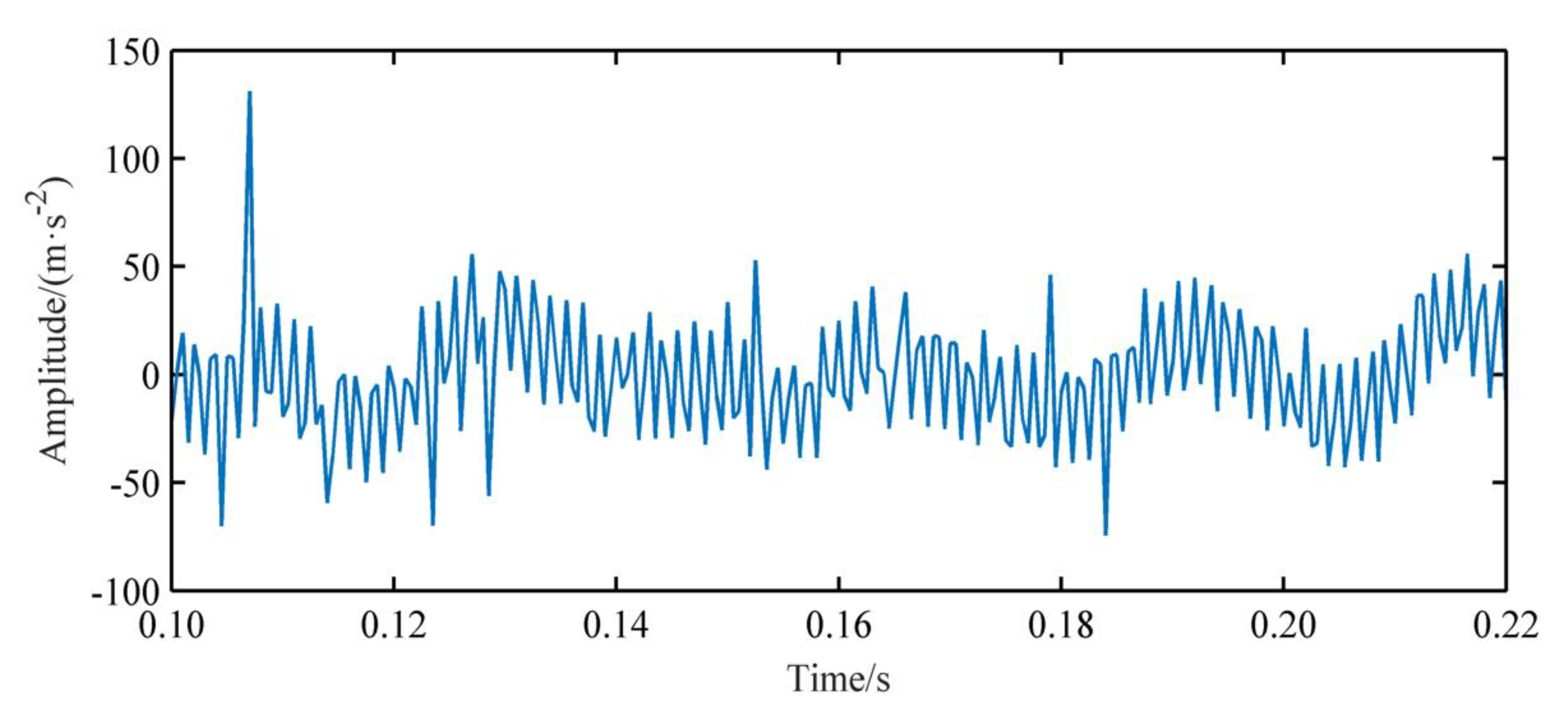Applsci 10 01613 g007 Applsci 10 01613 g007