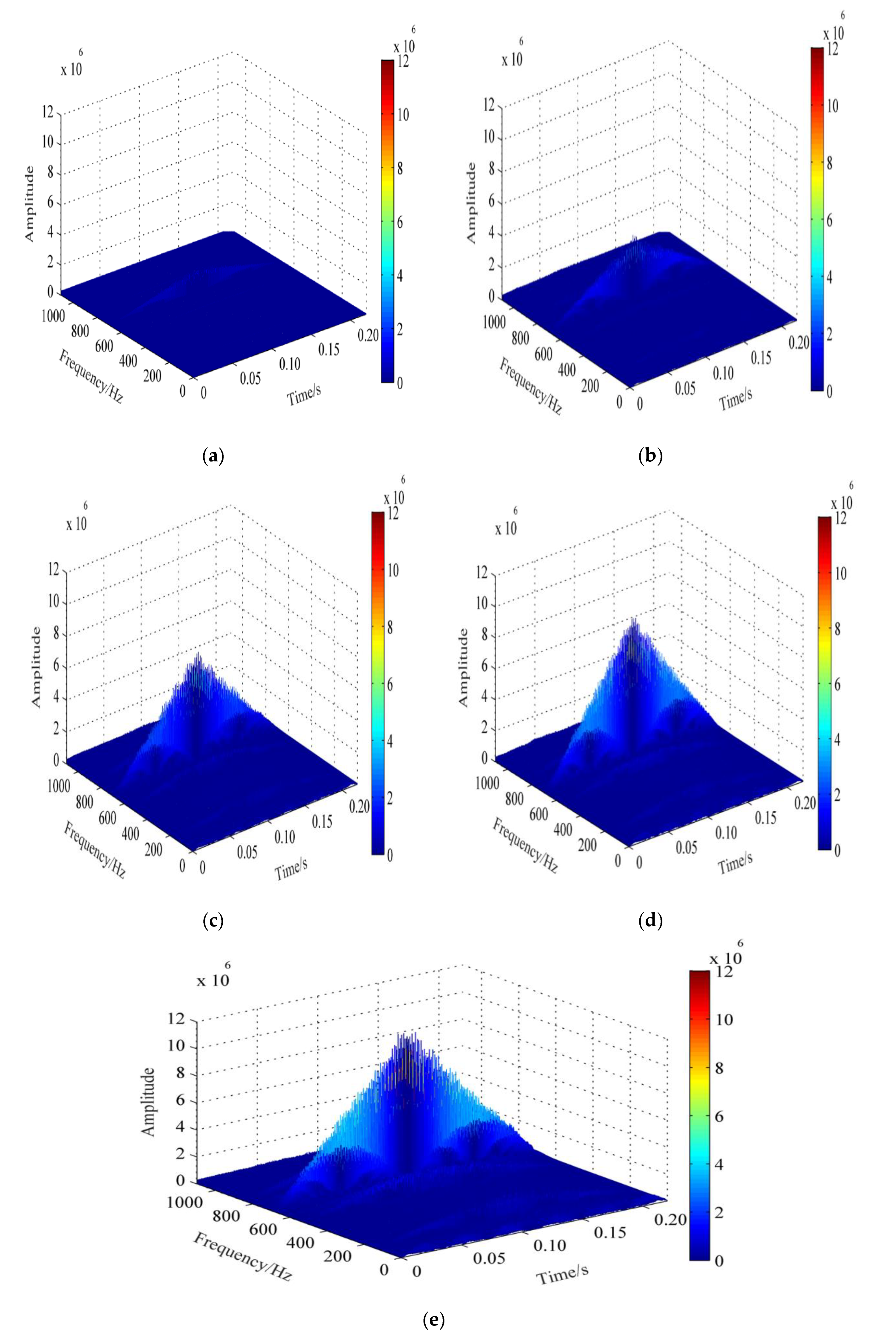 Applsci 10 01613 g009 Applsci 10 01613 g009