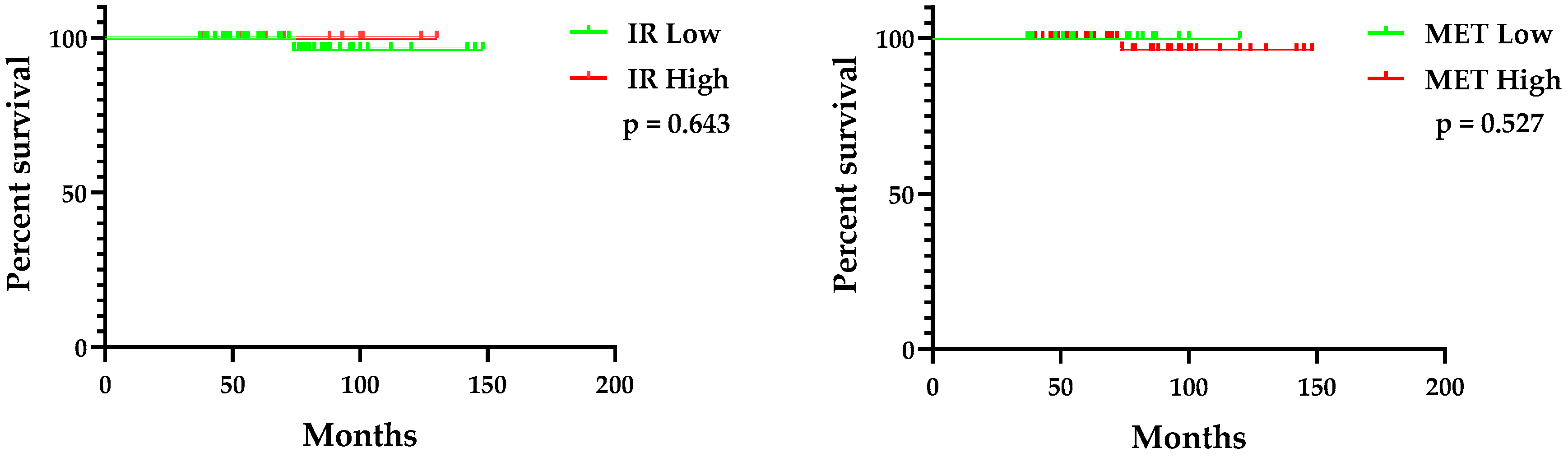 Applsci 10 01614 g003 Applsci 10 01614 g003