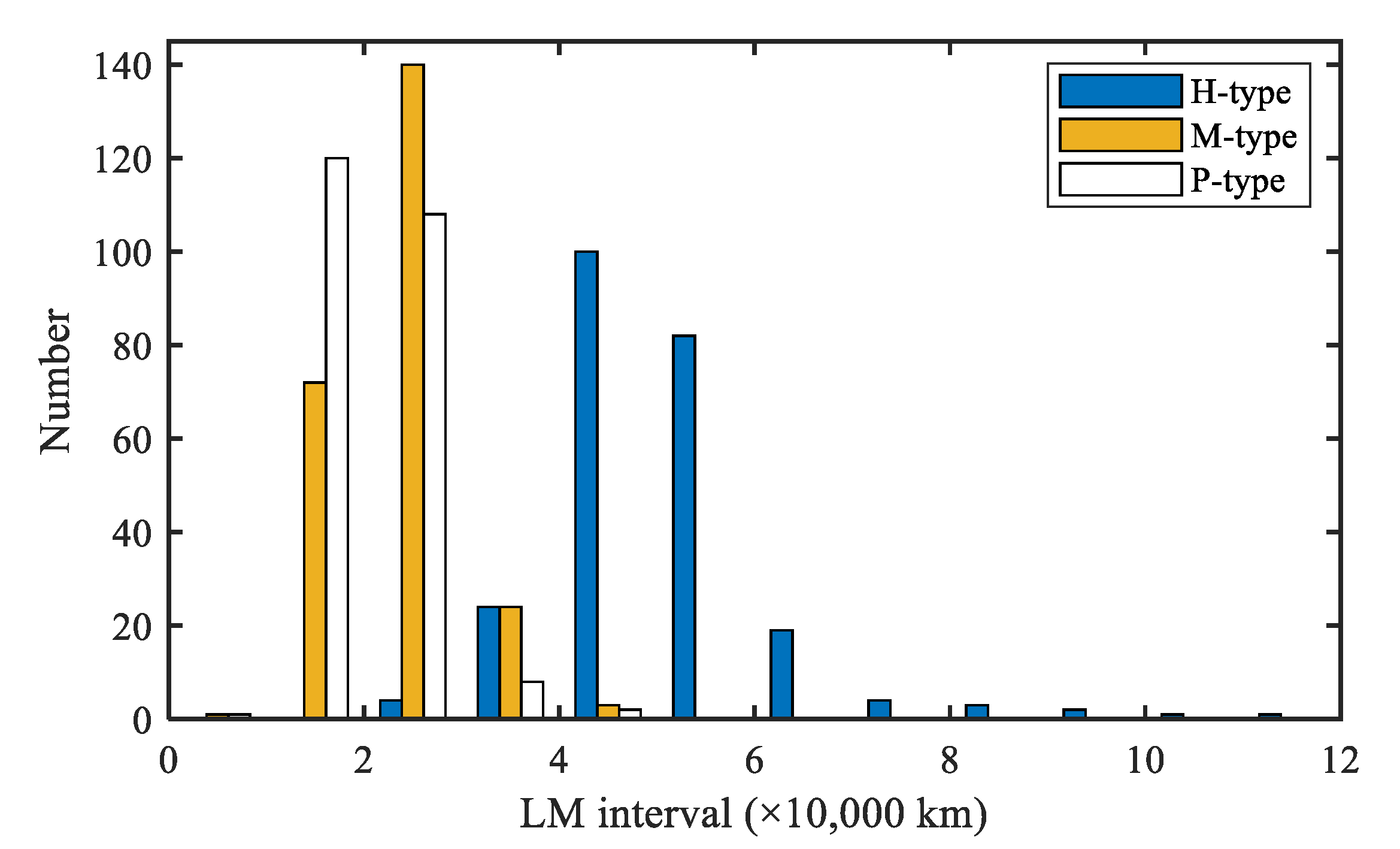 Applsci 10 01616 g003 Applsci 10 01616 g003
