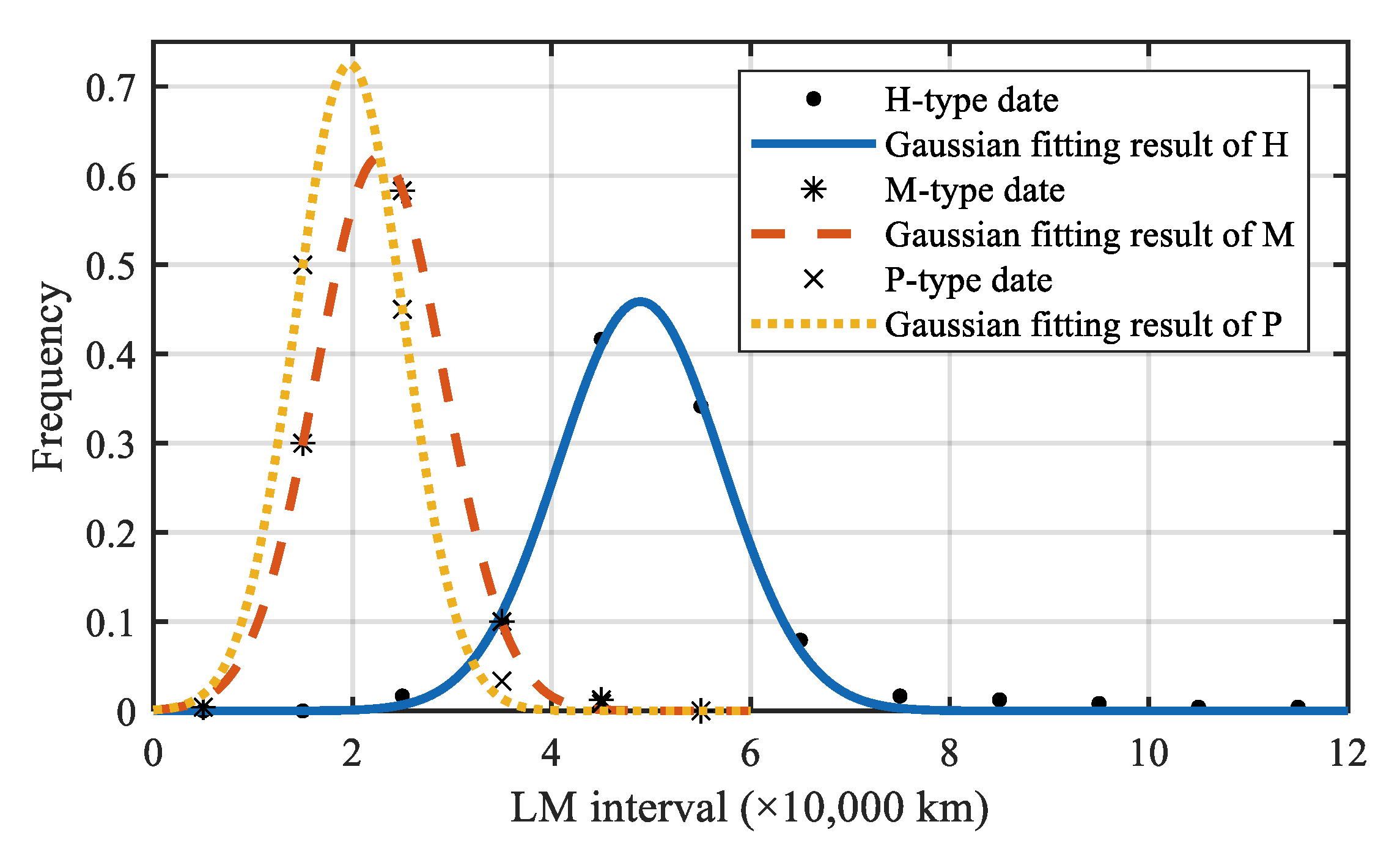 Applsci 10 01616 g004 Applsci 10 01616 g004