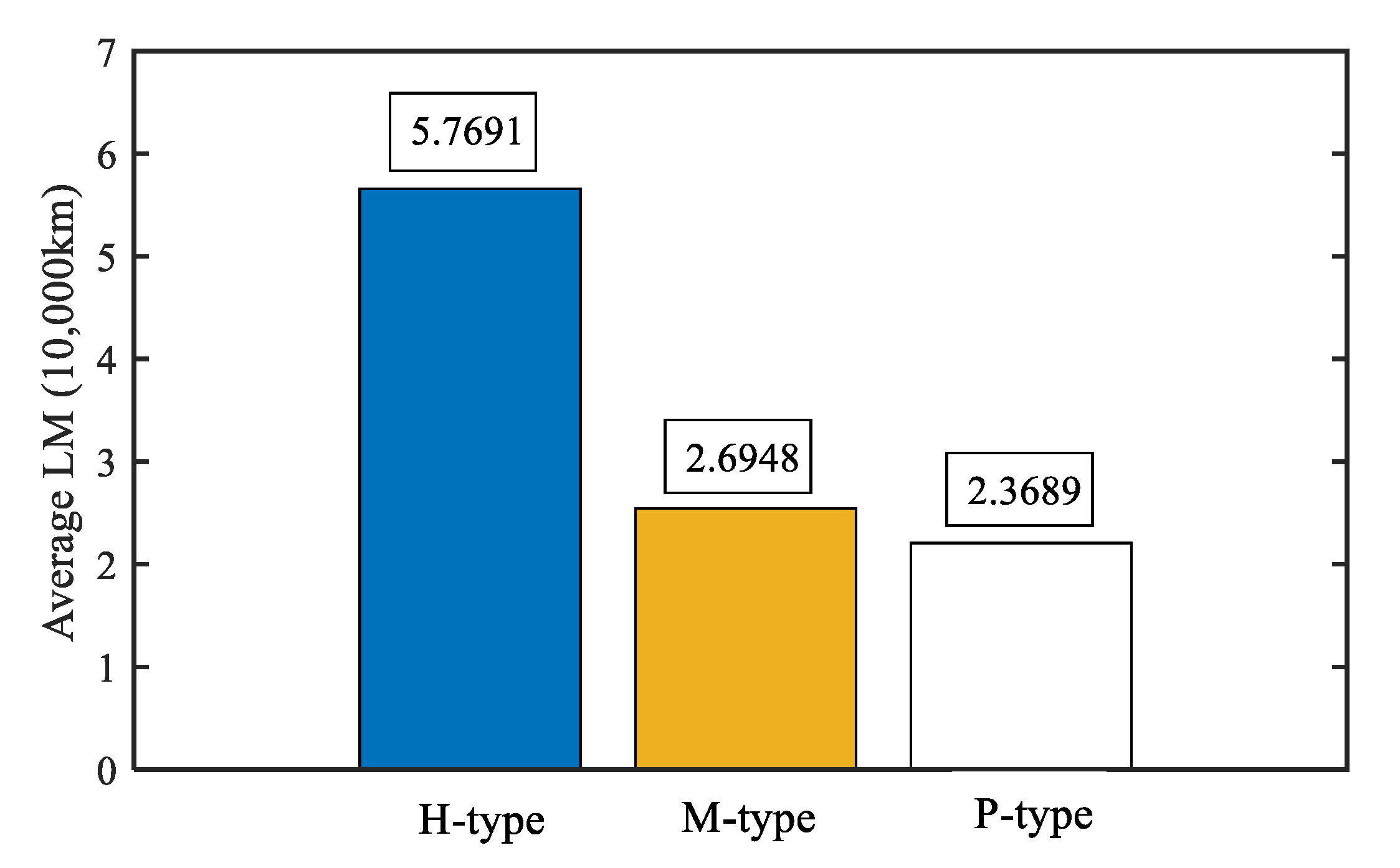 Applsci 10 01616 g005 Applsci 10 01616 g005