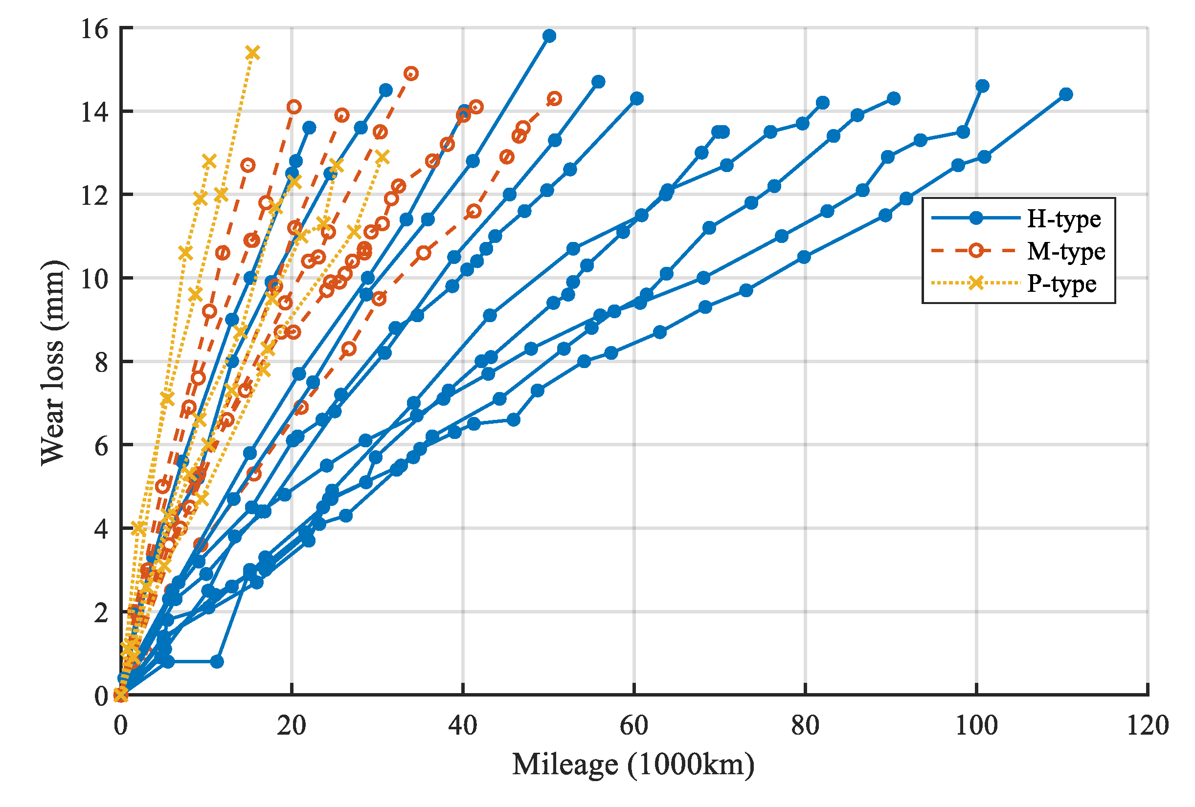 Applsci 10 01616 g006 Applsci 10 01616 g006
