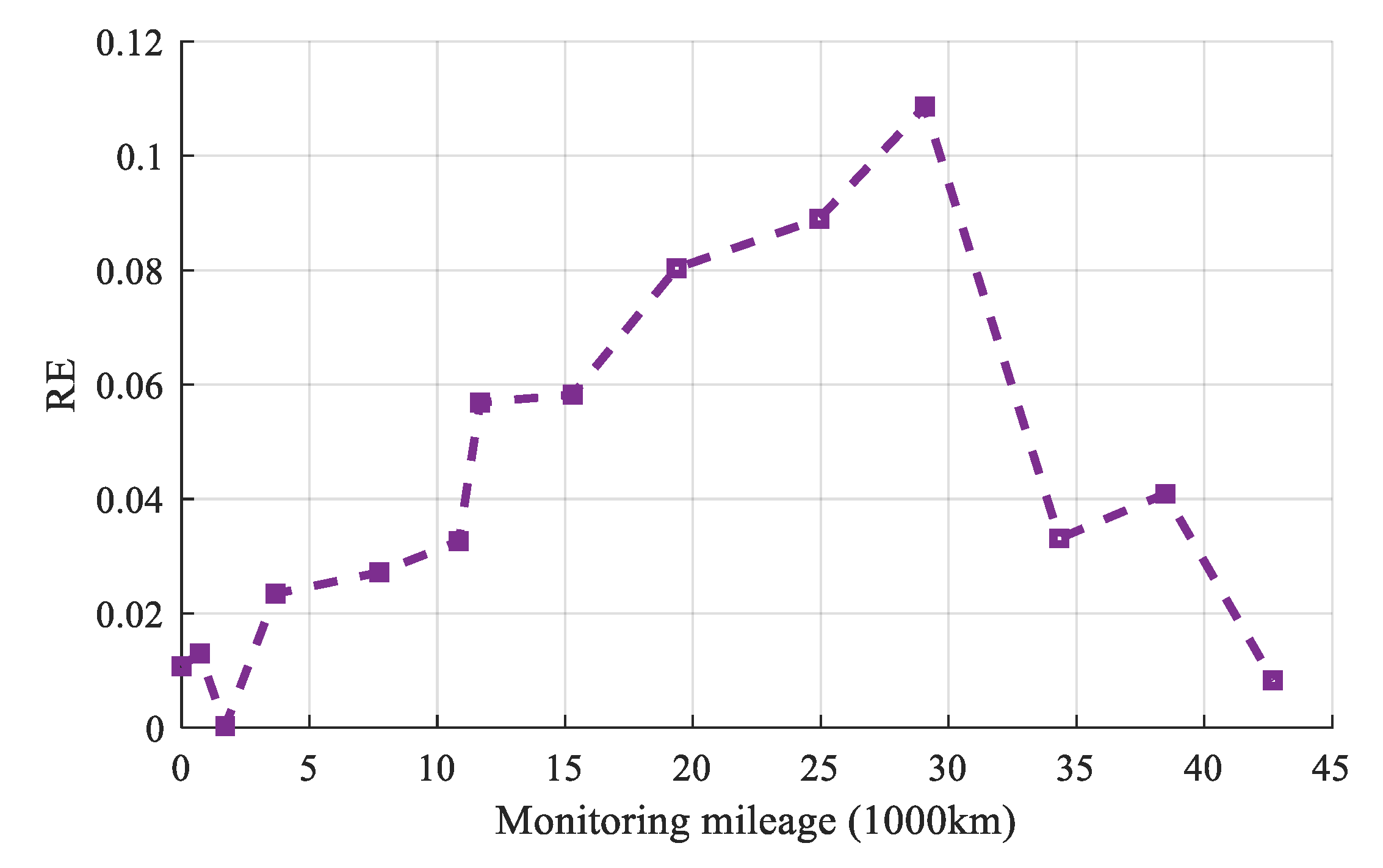 Applsci 10 01616 g013 Applsci 10 01616 g013